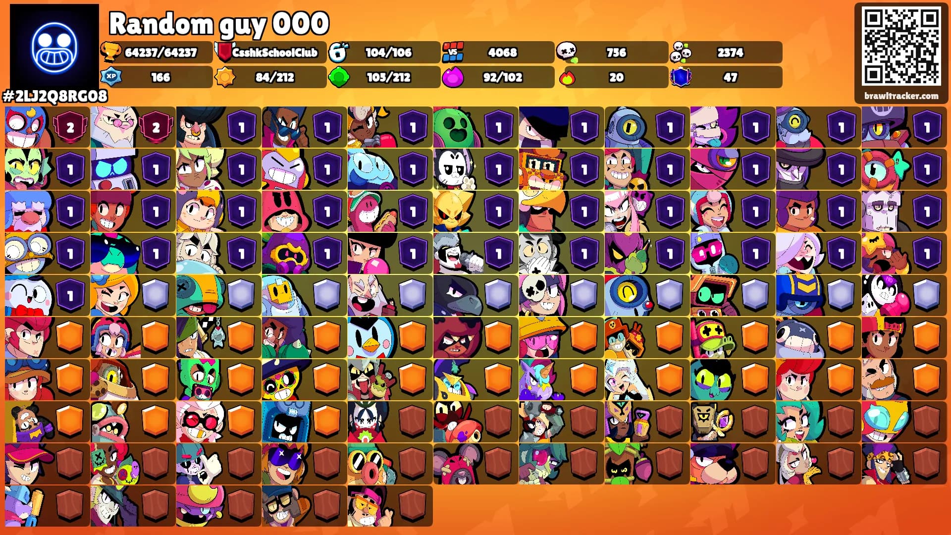 Random guy 000's Ranks