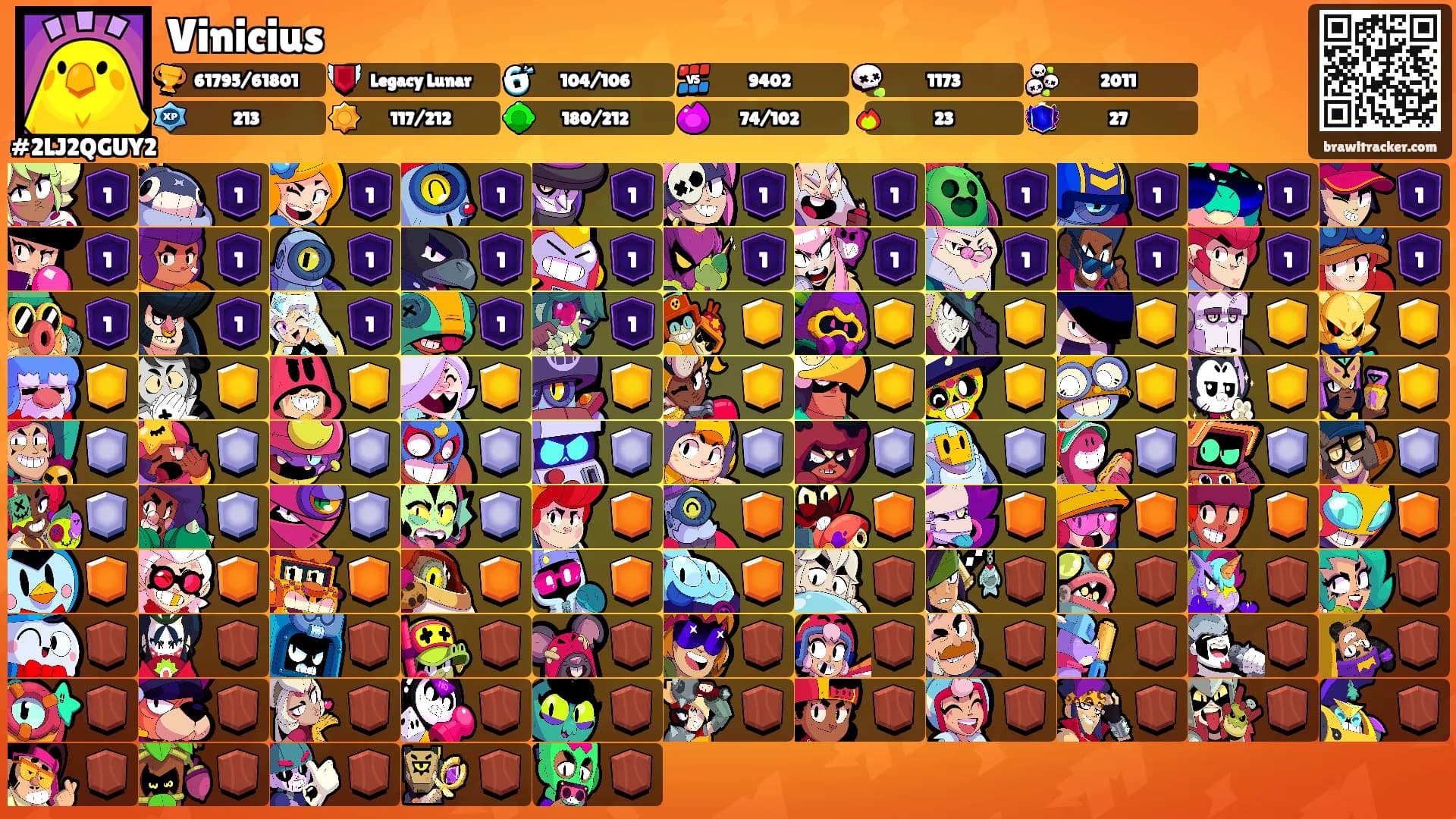 Vinicius's Ranks