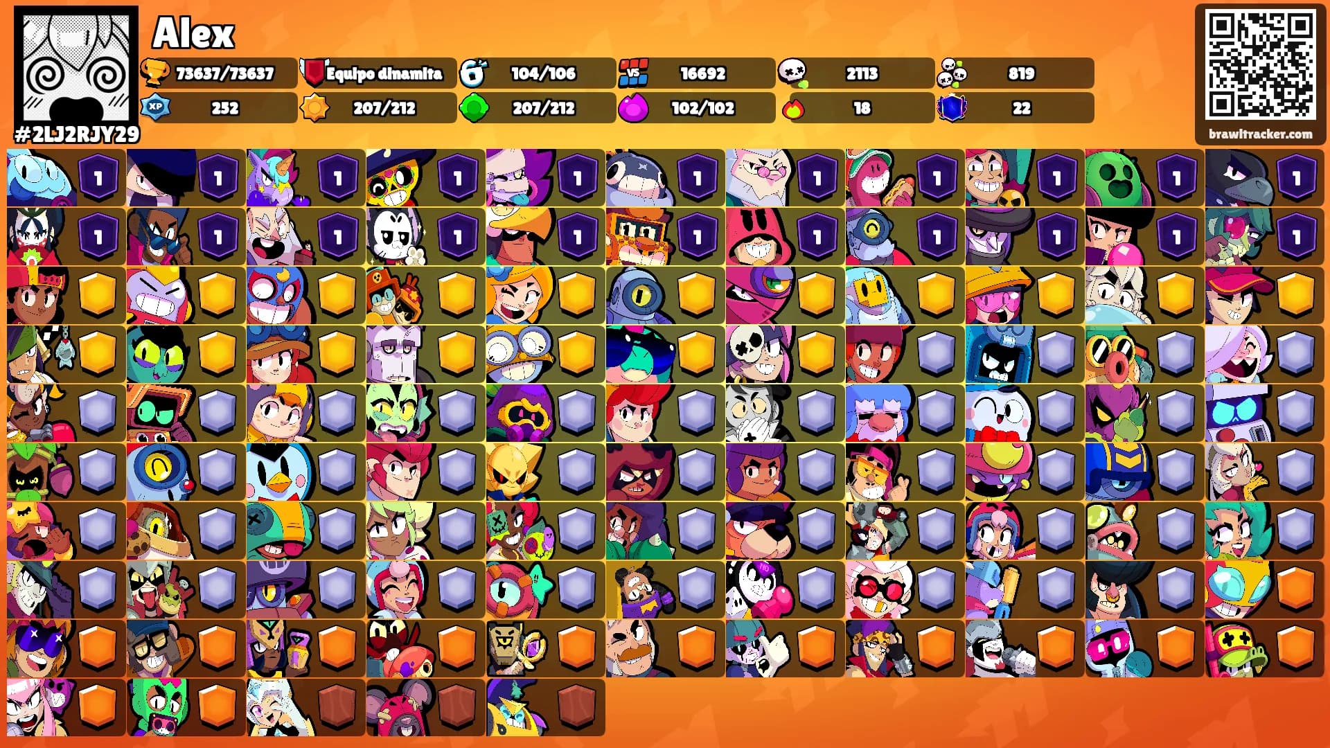 Alex's Ranks