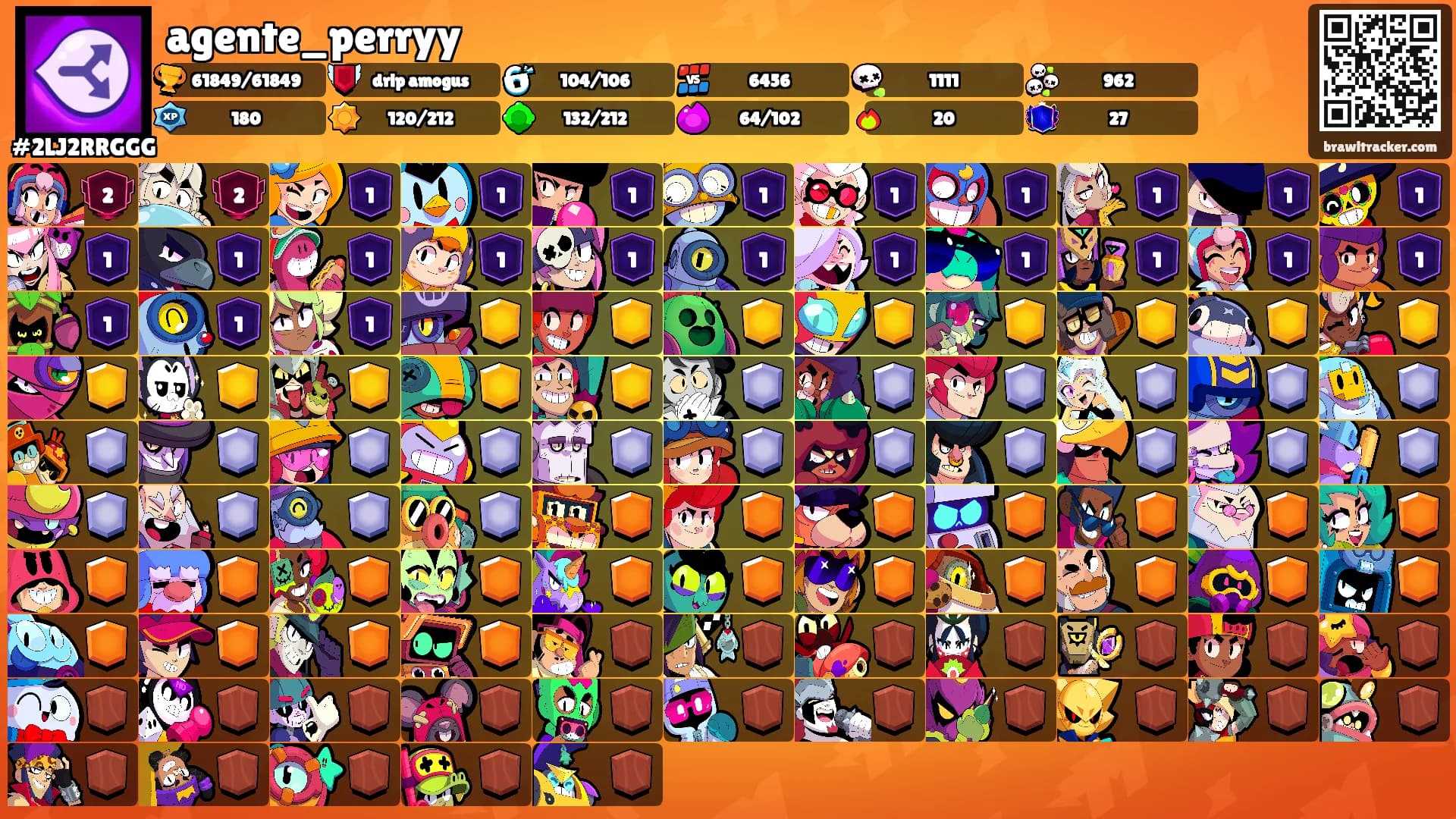 agente_perryy's Ranks