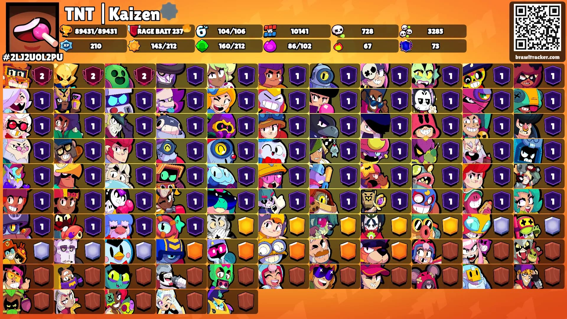 TNT |Kaizen🕸️'s Ranks
