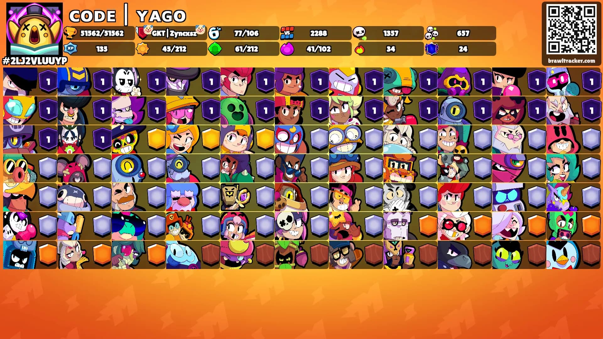 ᴄᴏᴅᴇ | ʏᴀɢᴏ's Ranks