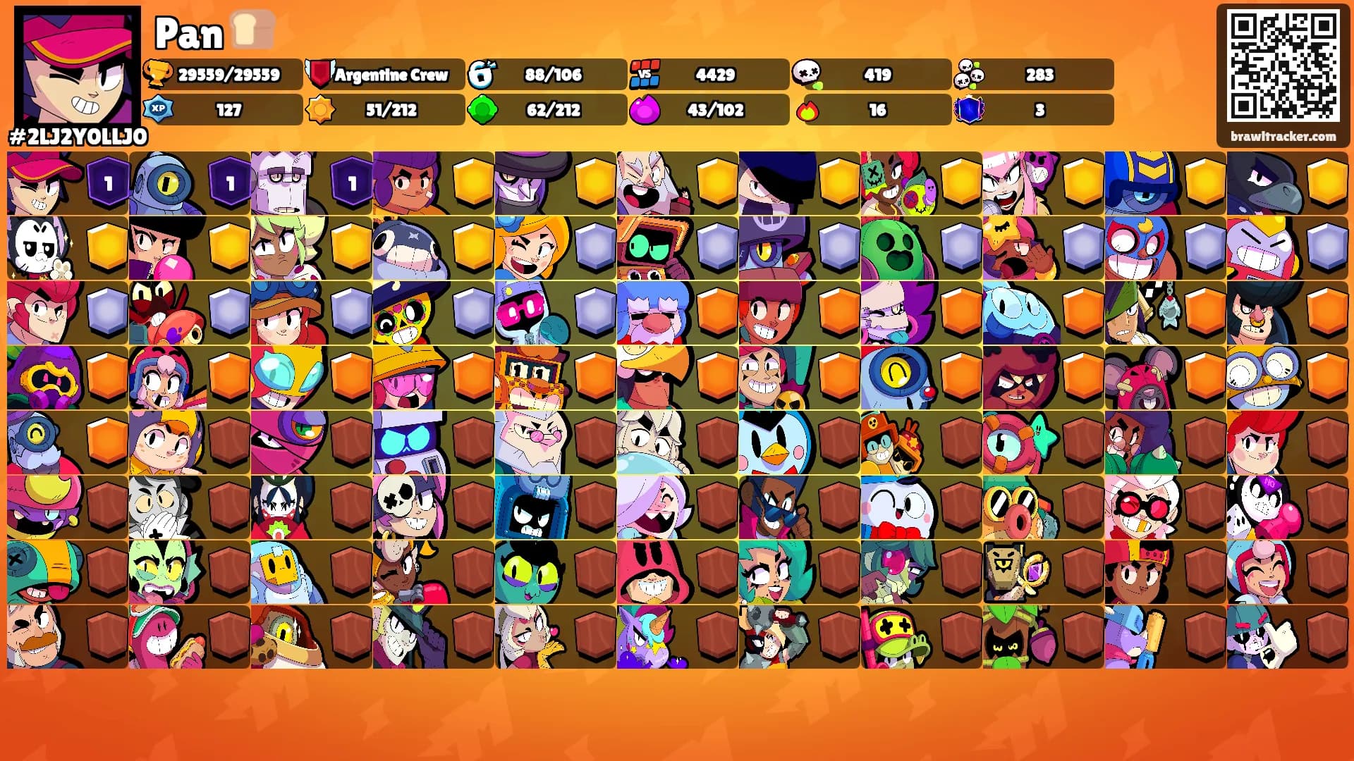 Pan 🍞's Ranks