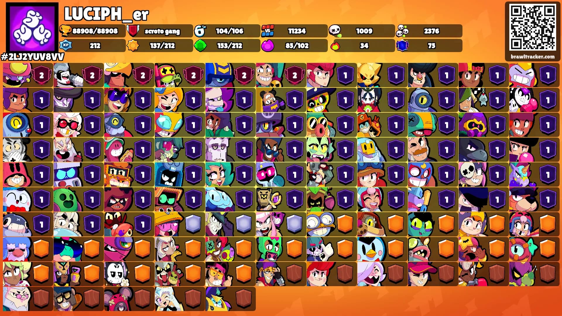 LUCIPH_er's Ranks