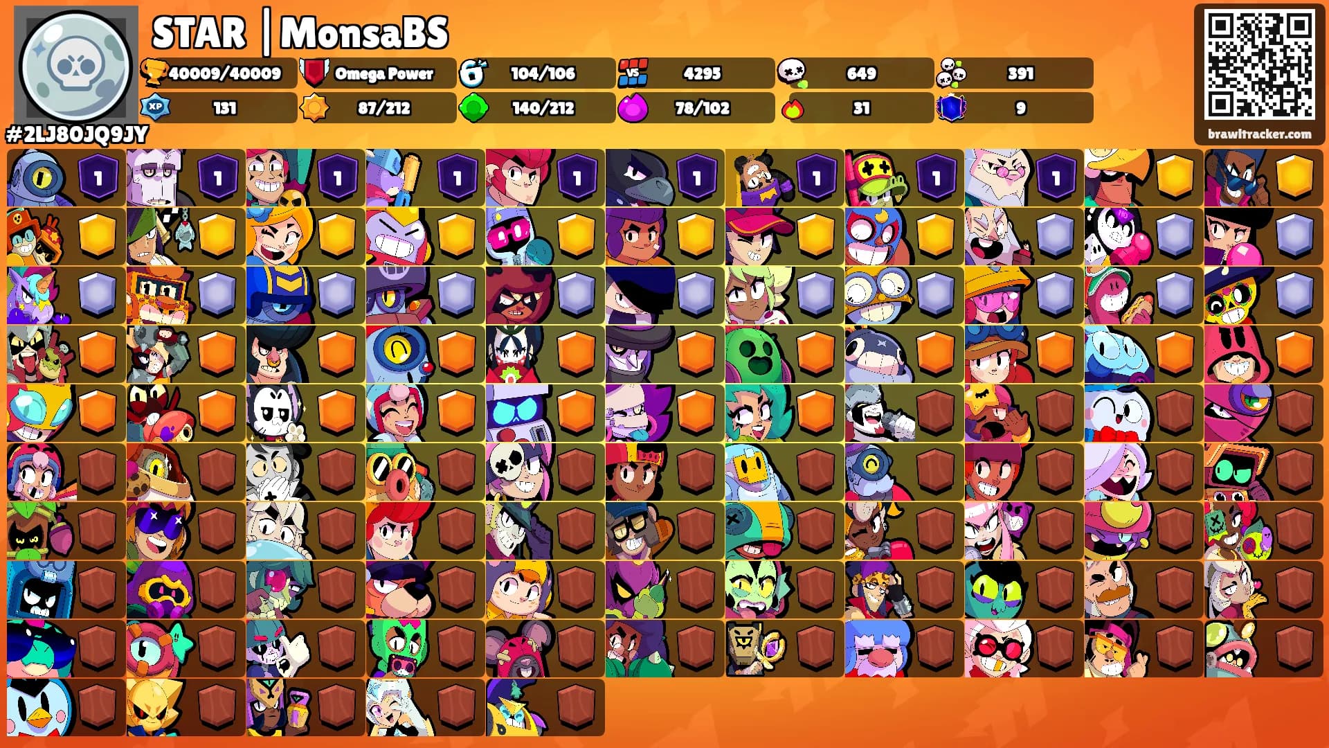 STAR |MonsaBS's Ranks