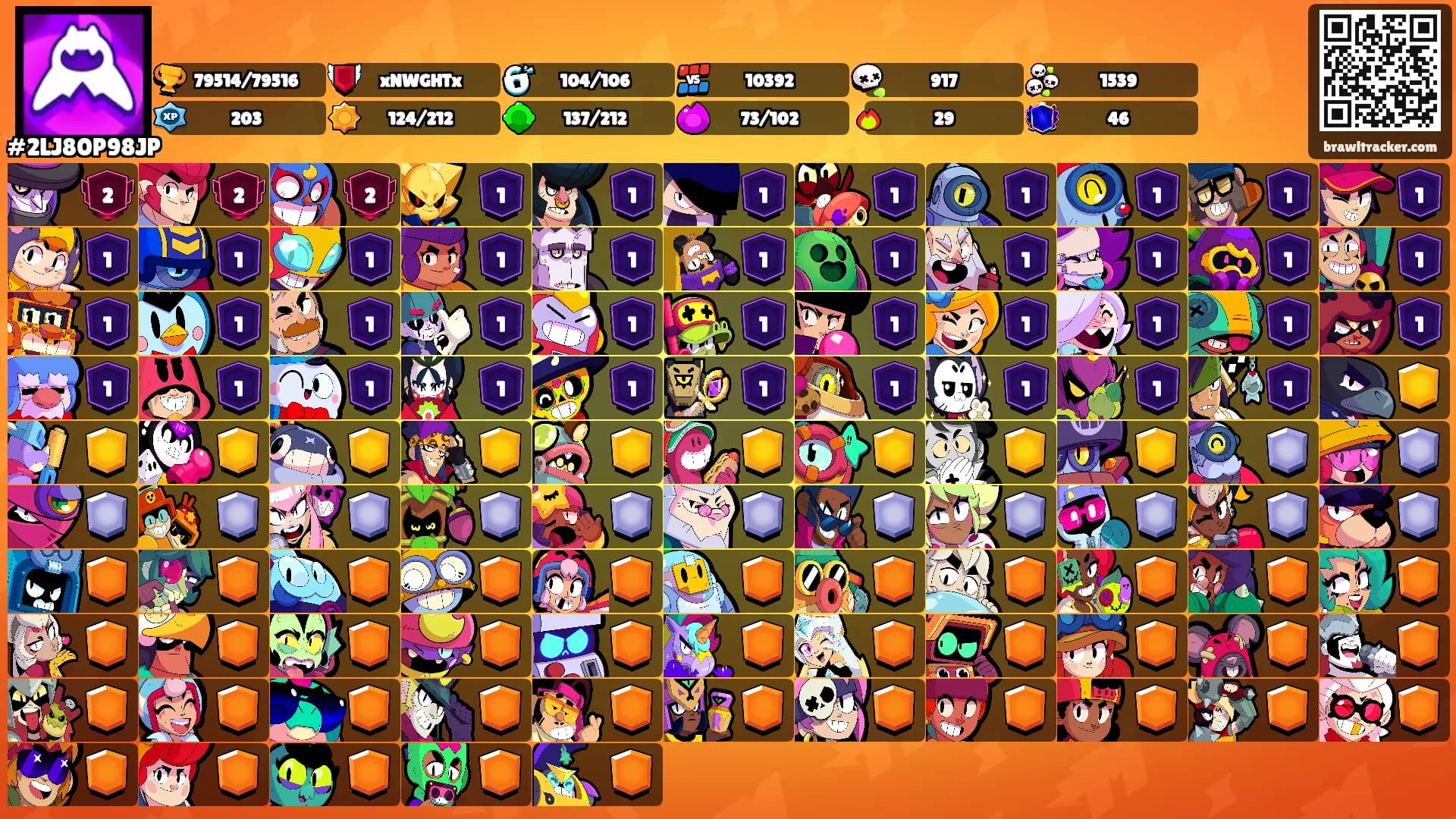 ㅤㅤㅤㅤㅤㅤㅤㅤ's Ranks