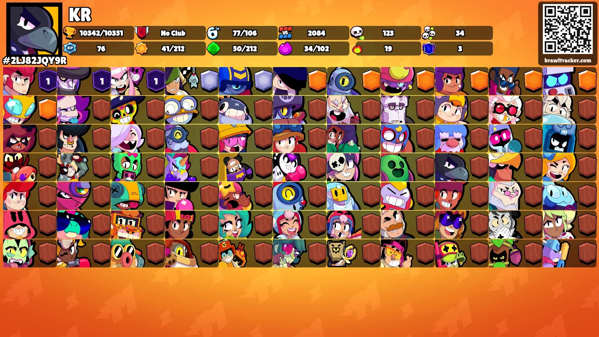 KR's Ranks