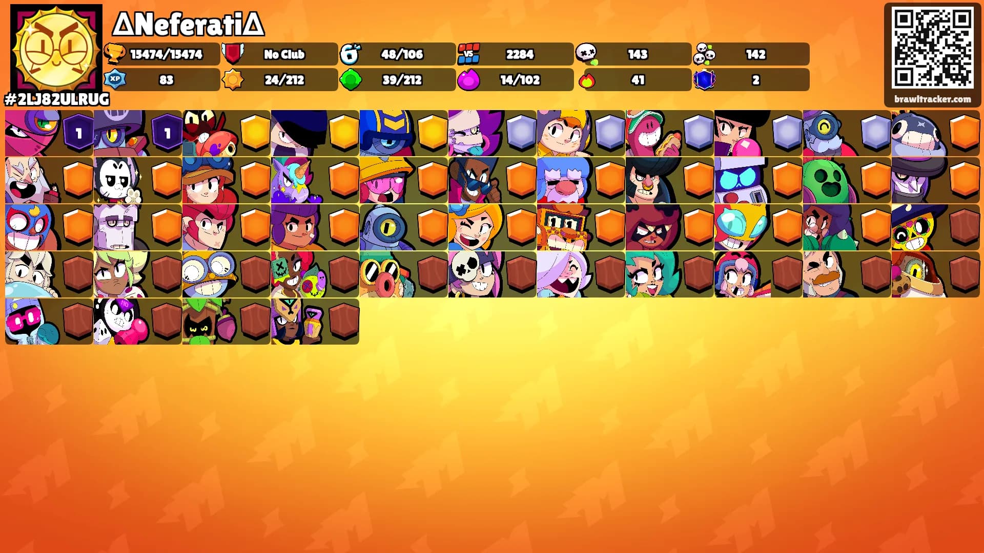 ∆Neferati∆'s Ranks