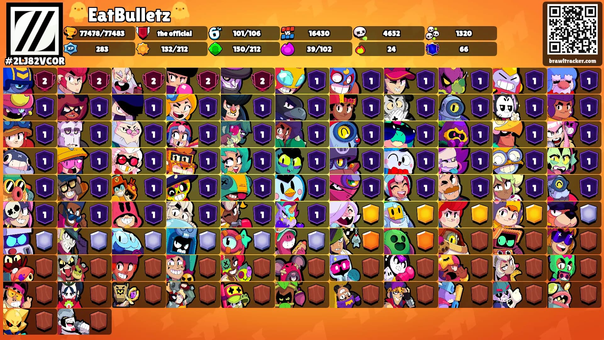 🐥EatBulletz🐥's Ranks