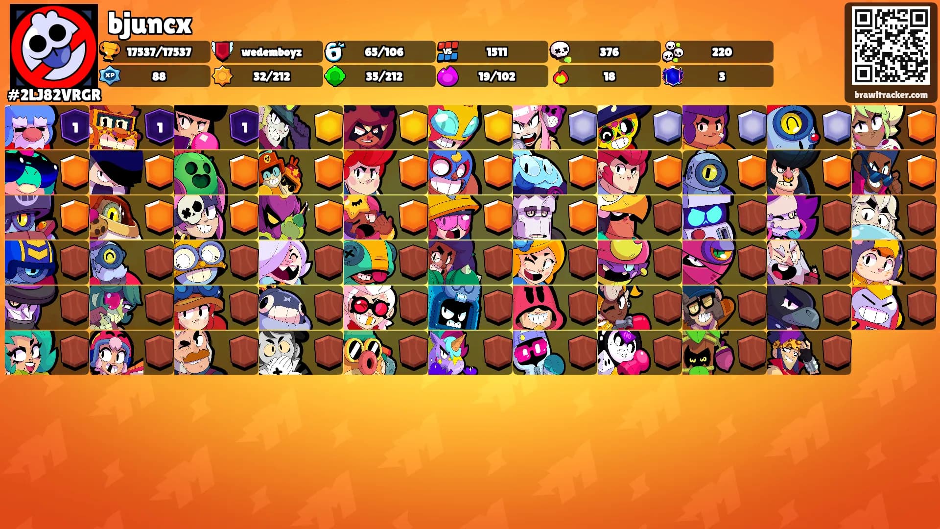 bjuncx's Ranks