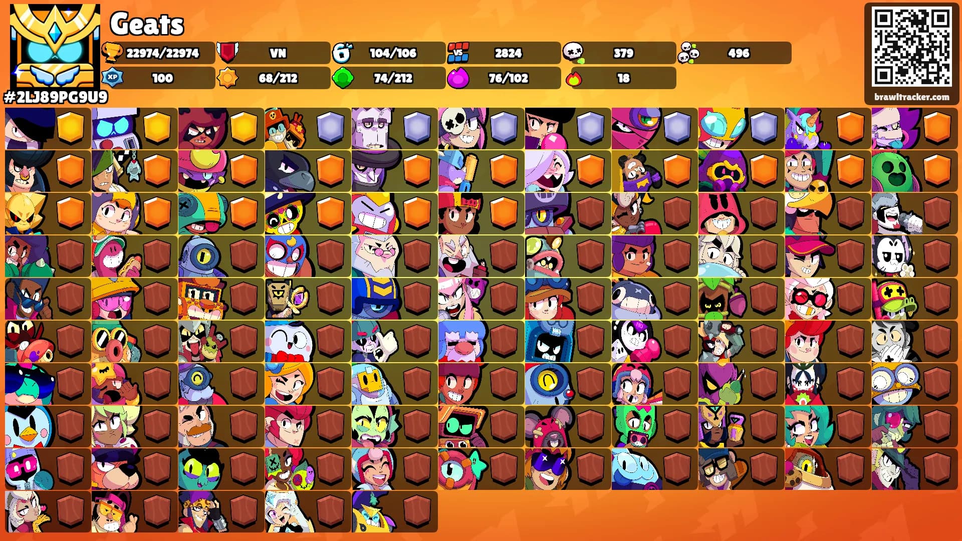 Geats's Ranks