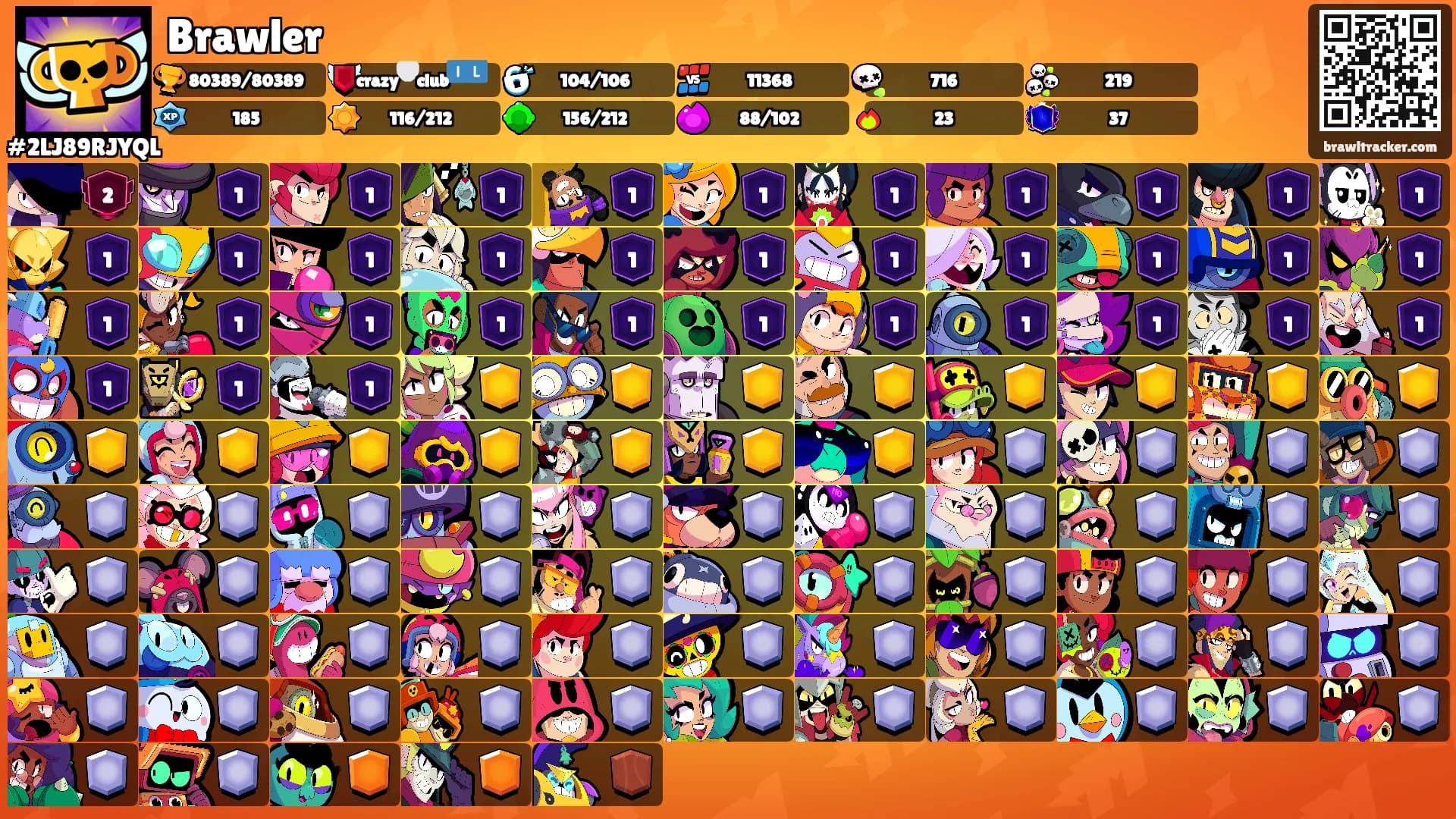 Brawler's Ranks