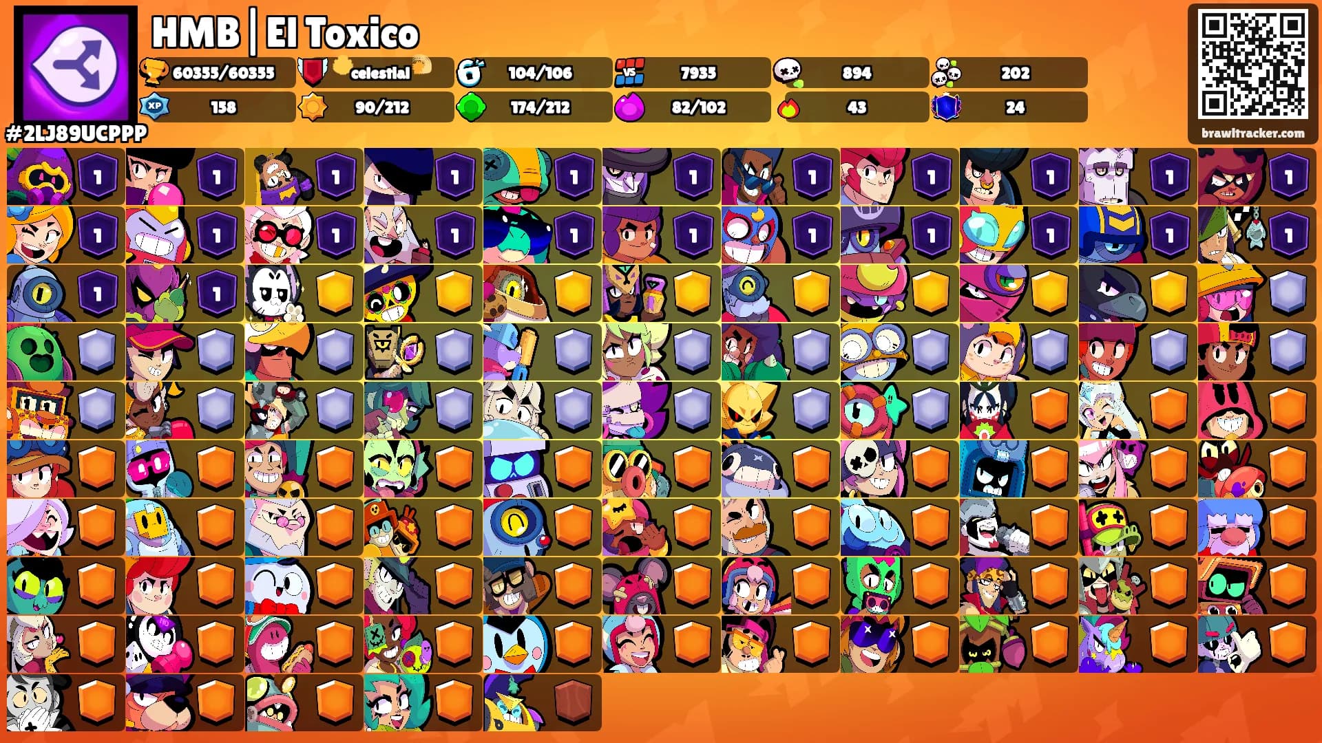 HMB|El Toxico's Ranks