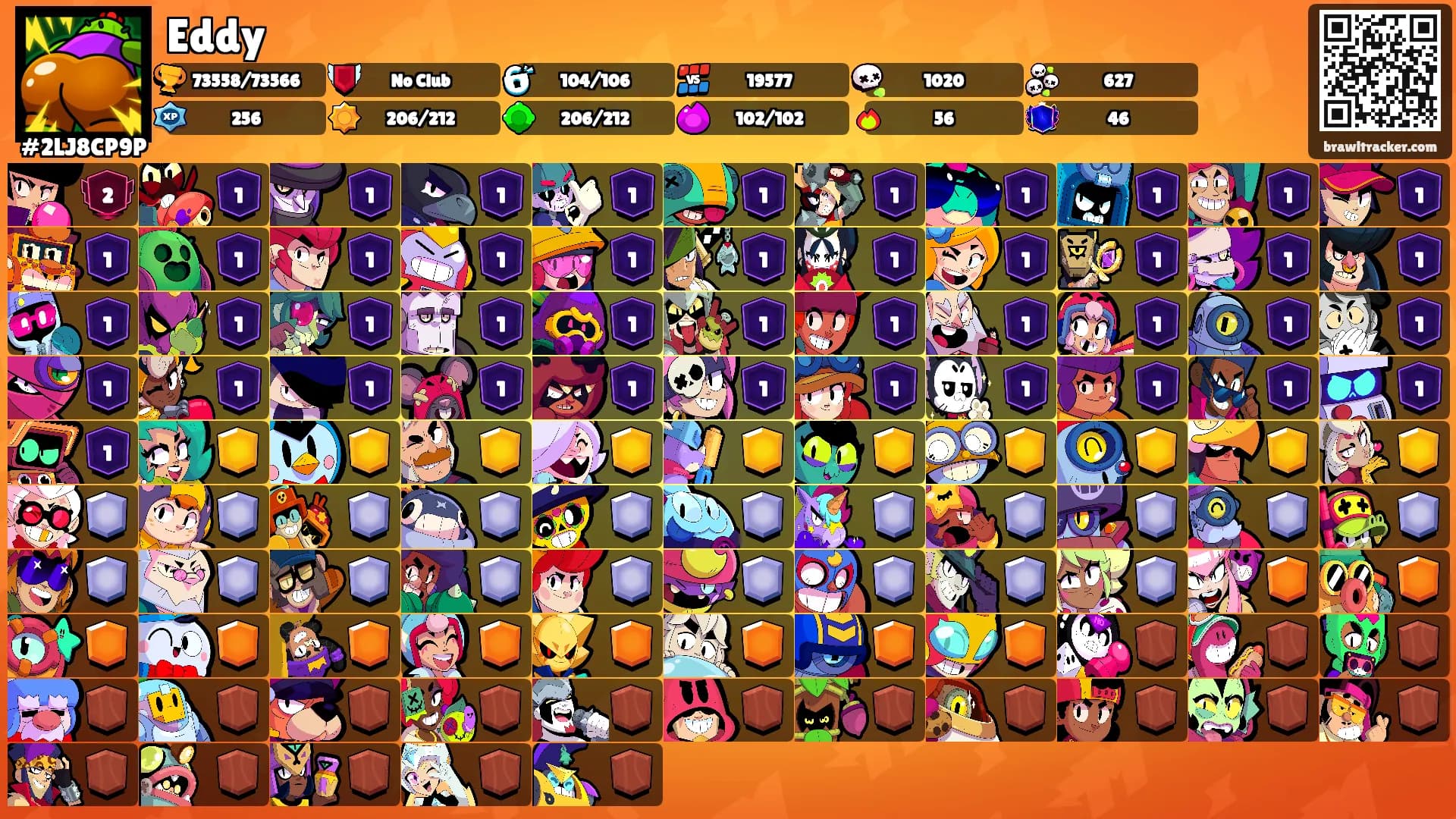 Eddy's Ranks