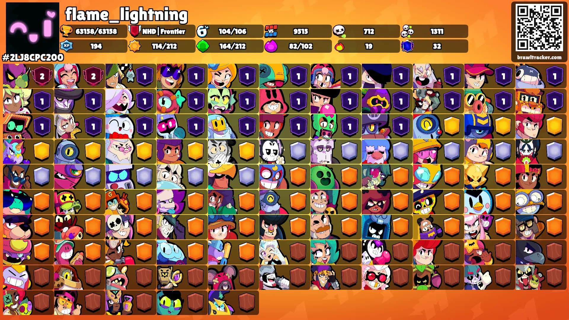 flame_lightning's Ranks