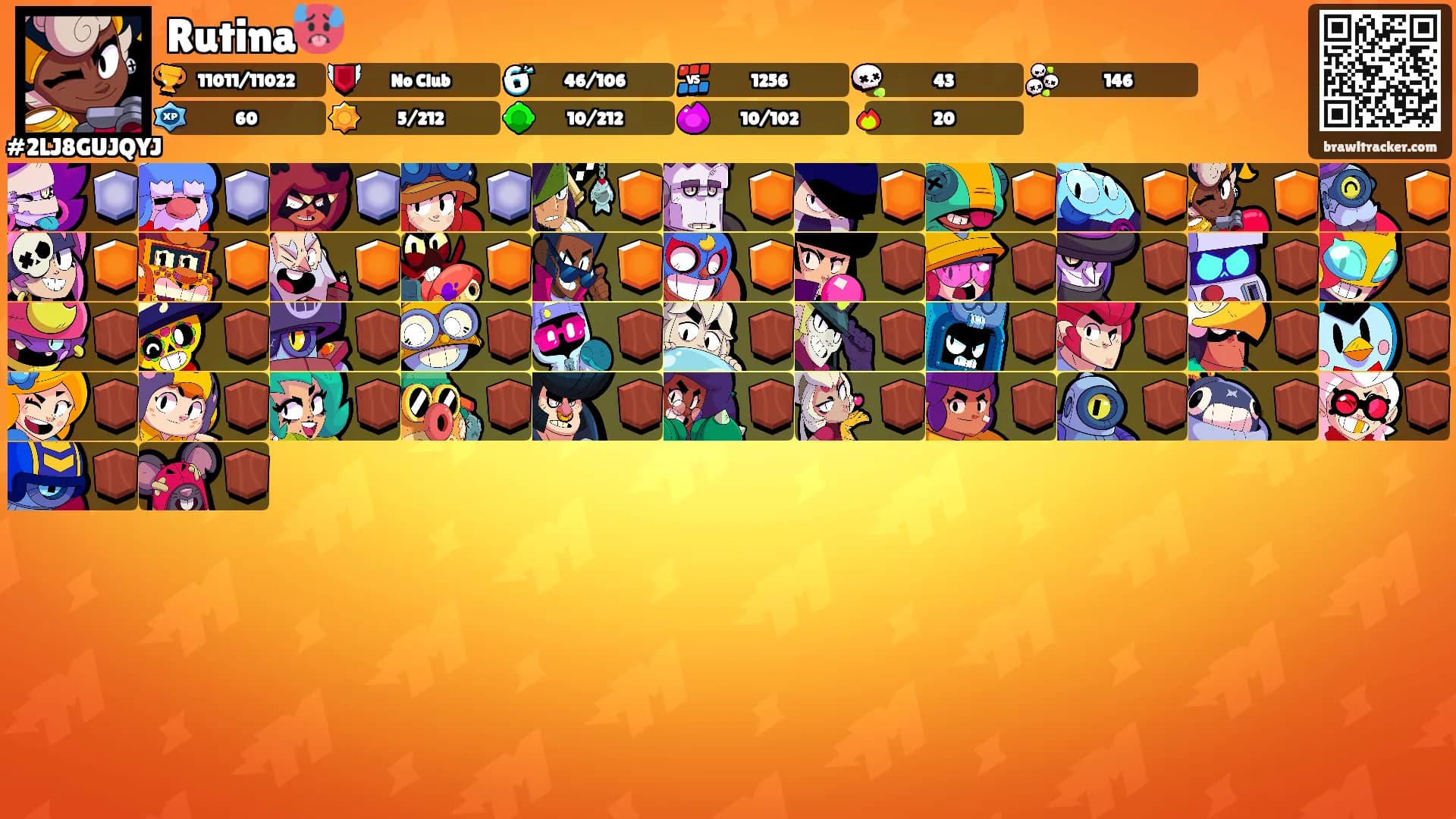 Rutina🥵's Ranks