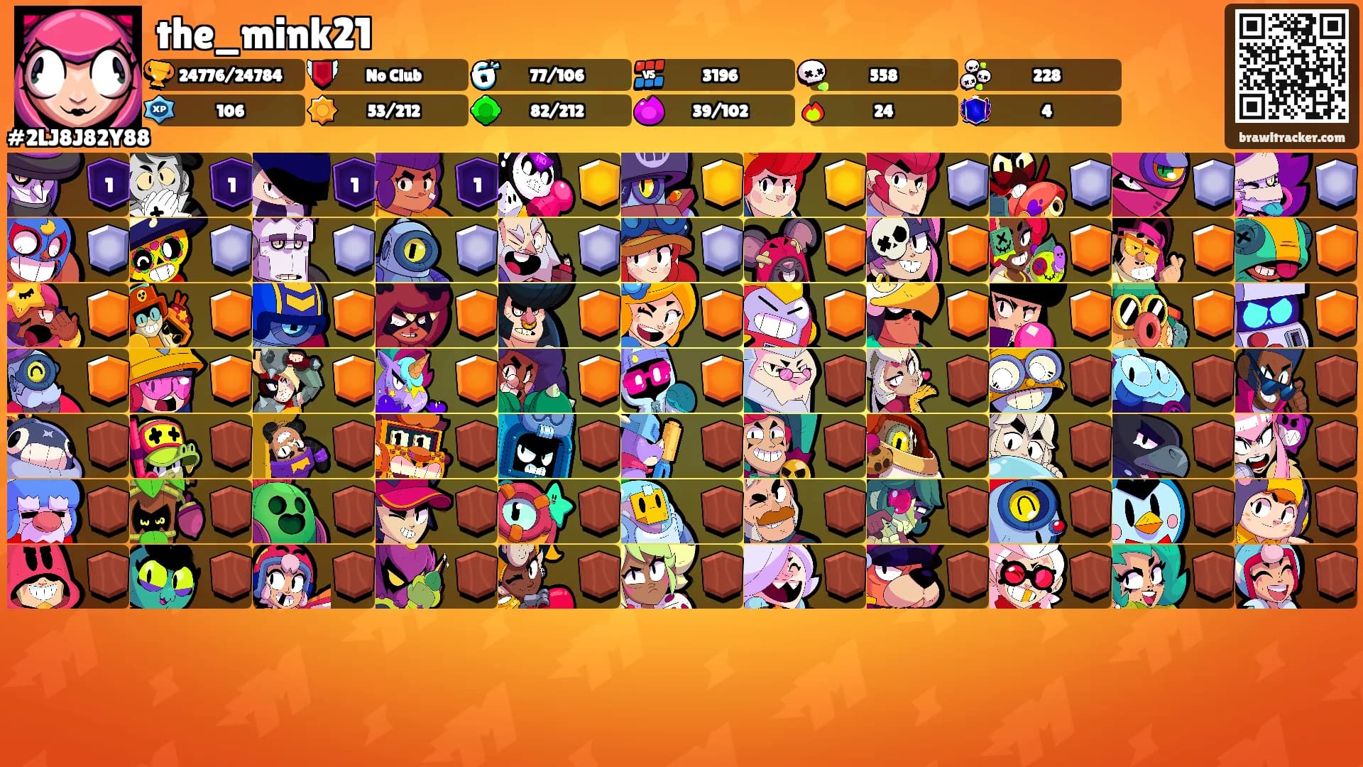 the_mink21's Ranks
