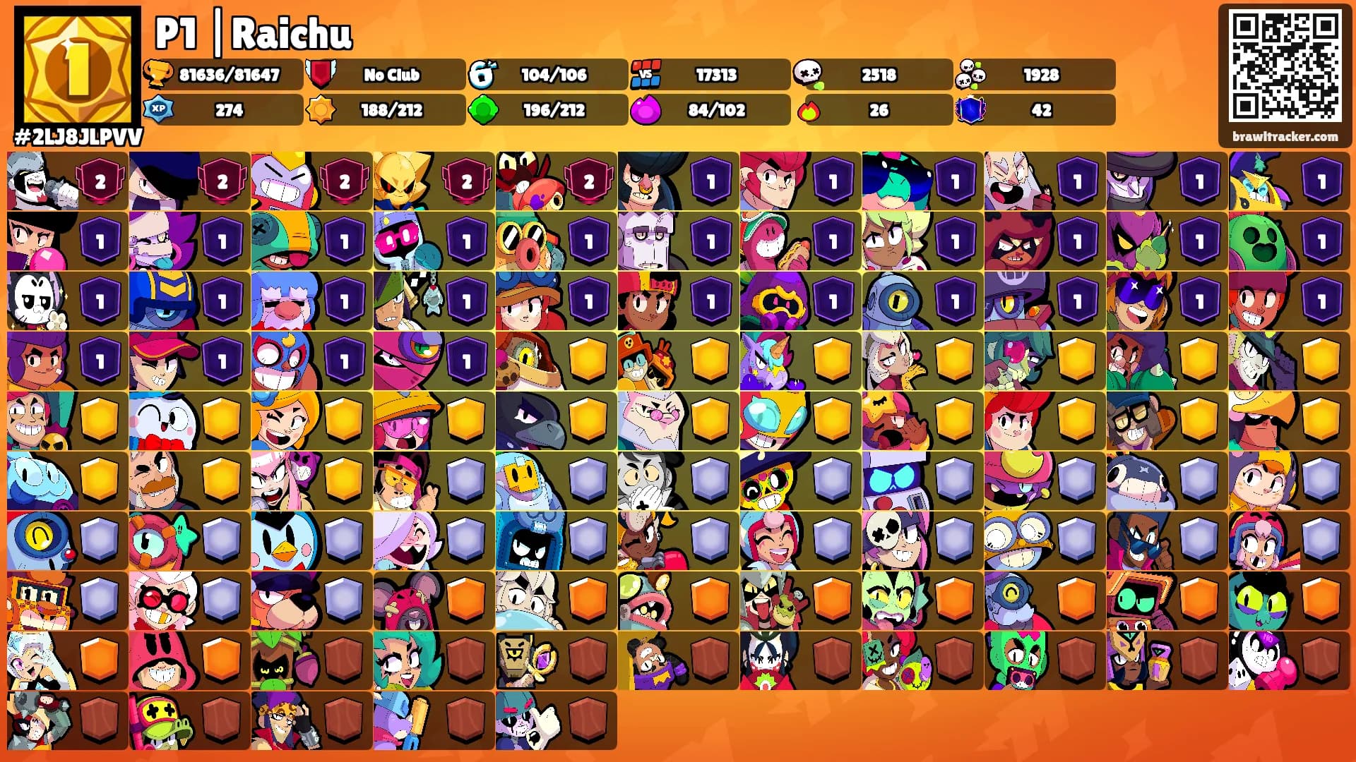 P1 |Raichu's Ranks