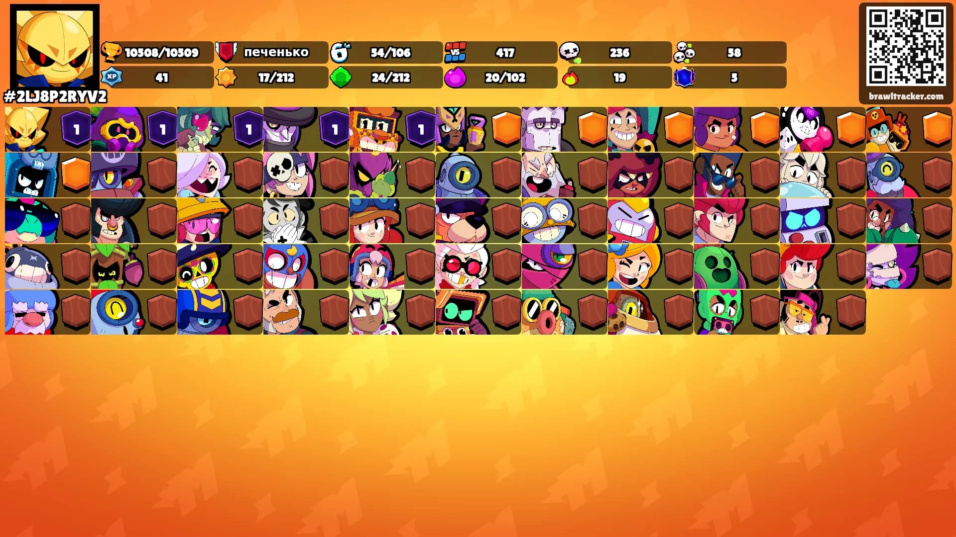 ㅤㅤㅤㅤ's Ranks