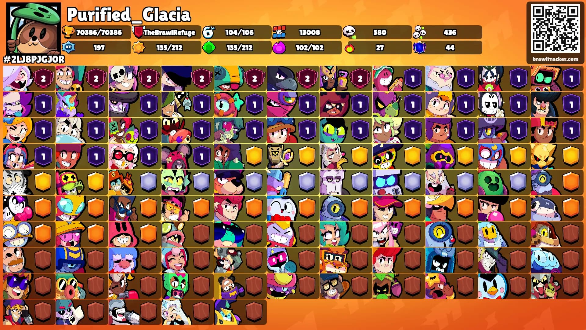 Purified_Glacia's Ranks