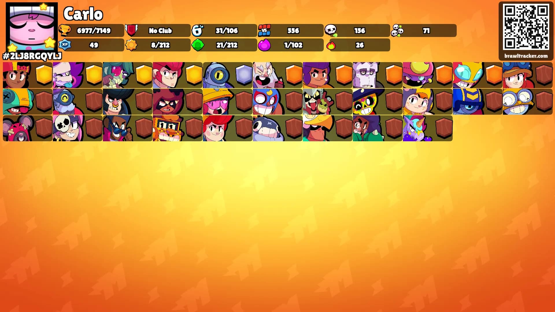 Carlo's Ranks