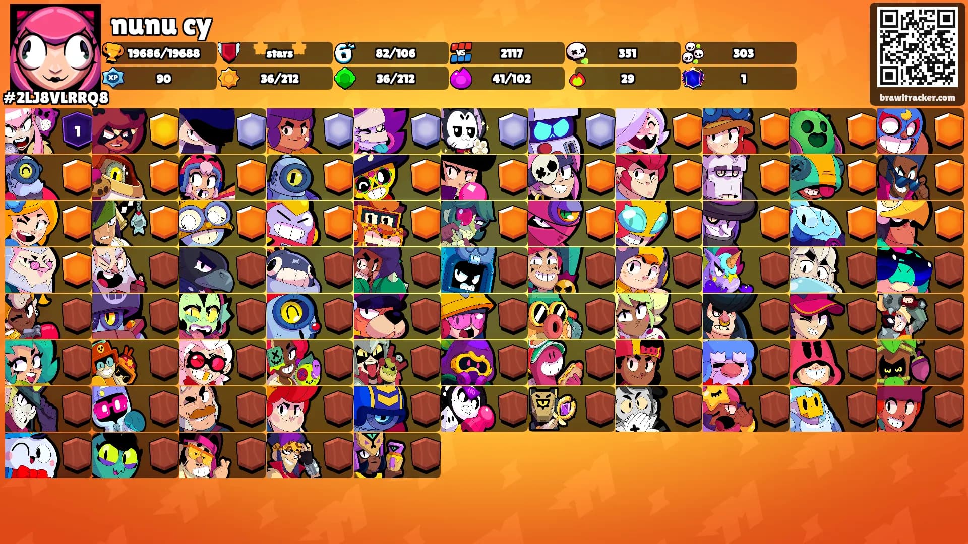 nunu cy's Ranks