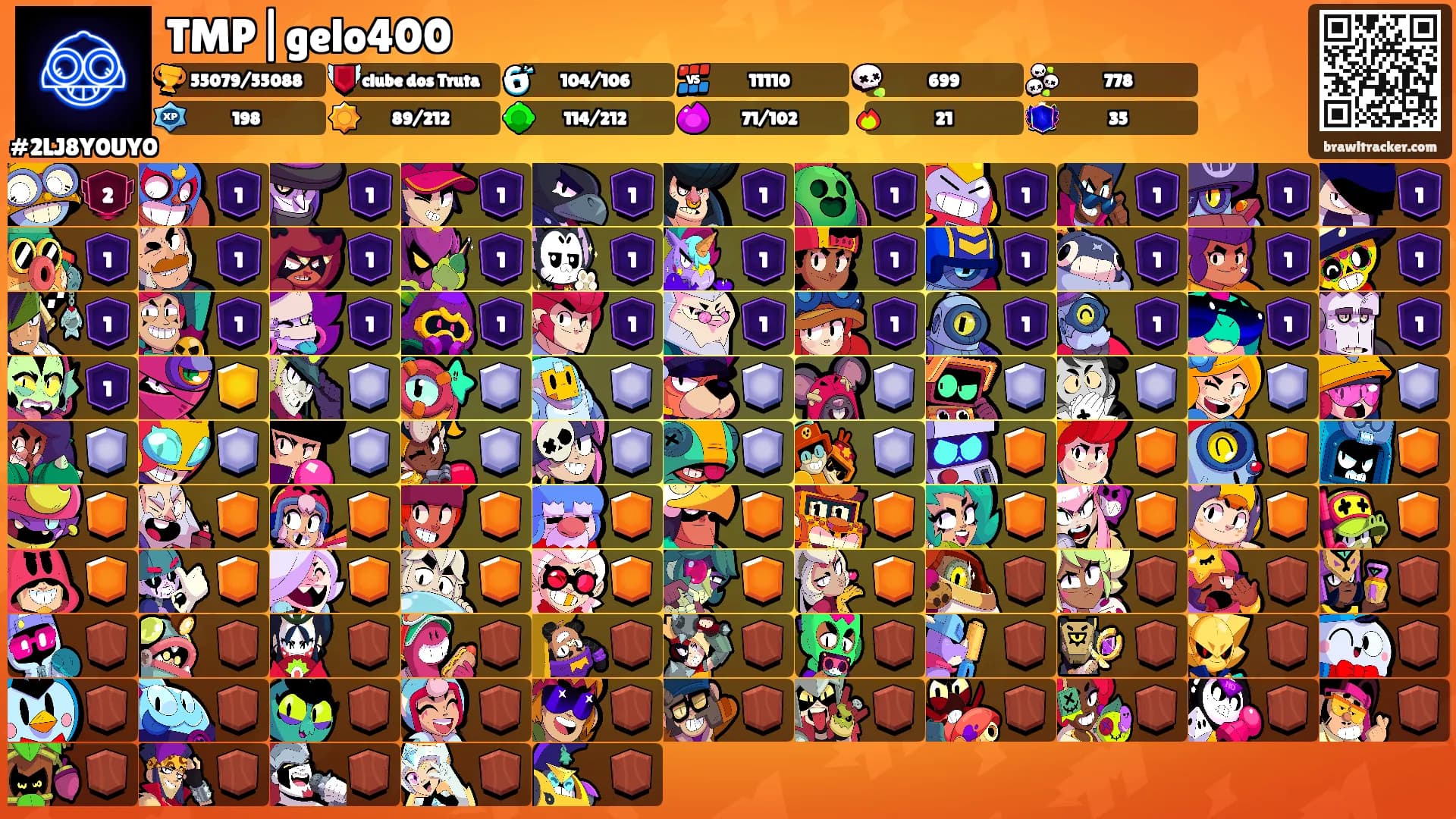 TMP|gelo400's Ranks