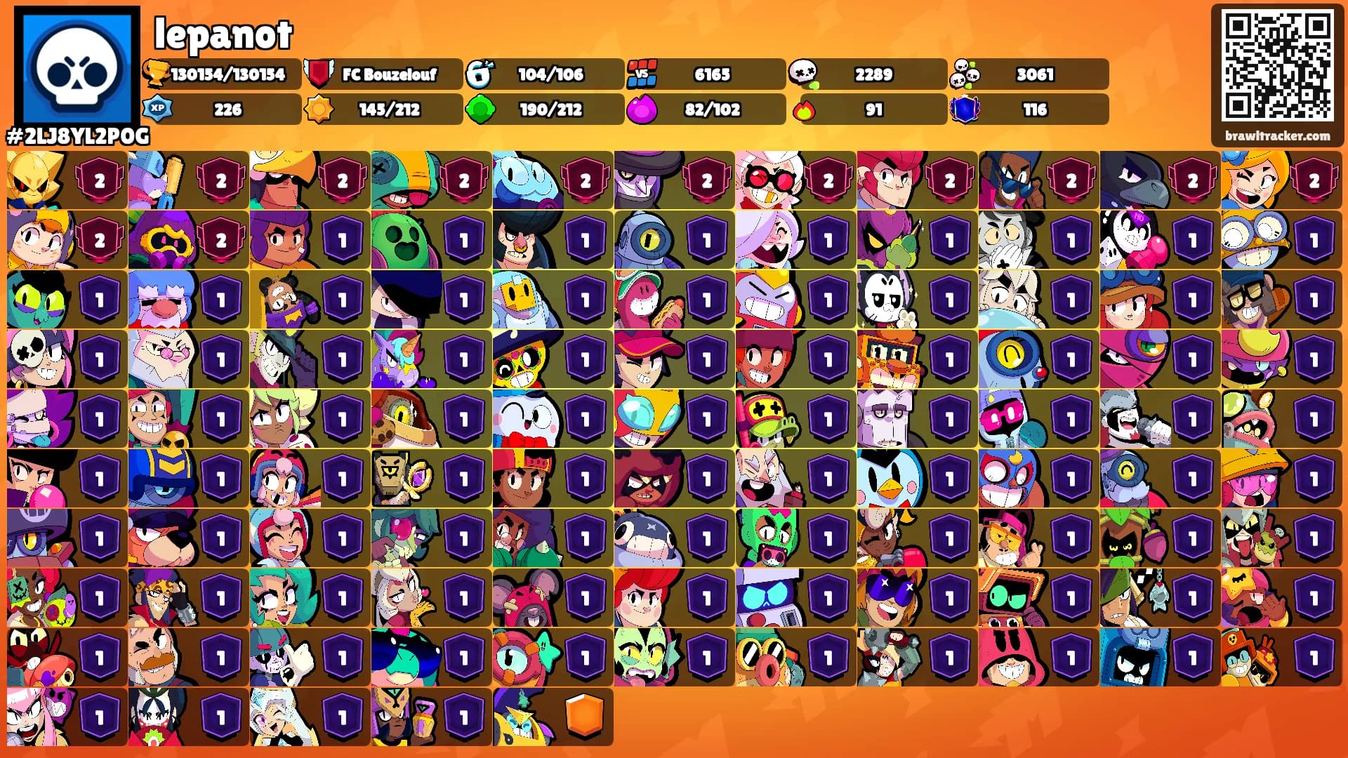 lepanot's Ranks