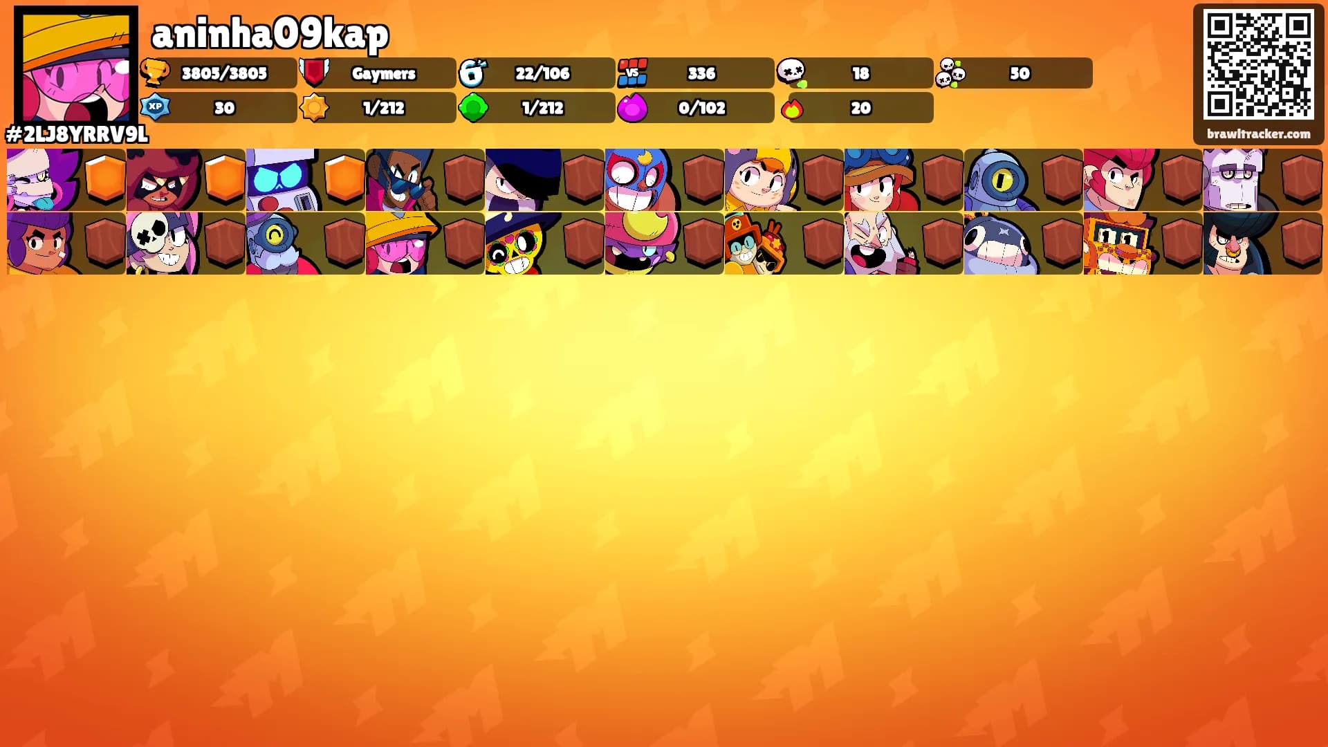 aninha09kap's Ranks