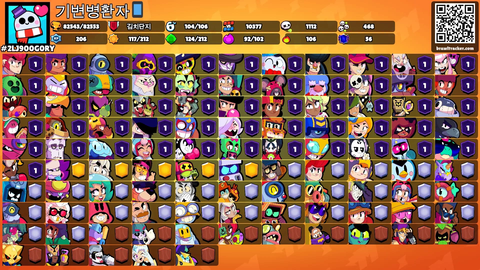 기변병환자📱's Ranks