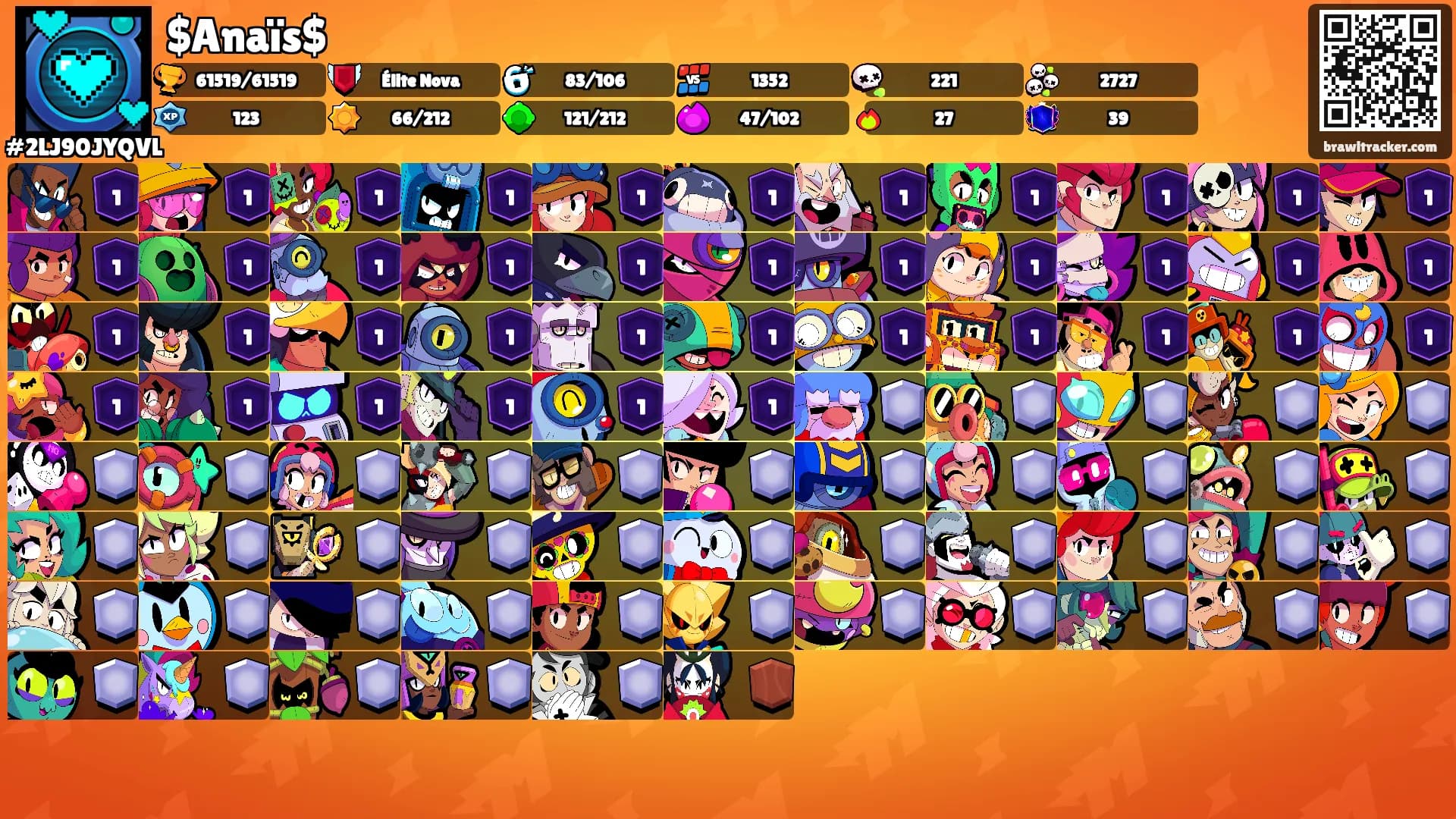 $Anaïs$'s Ranks
