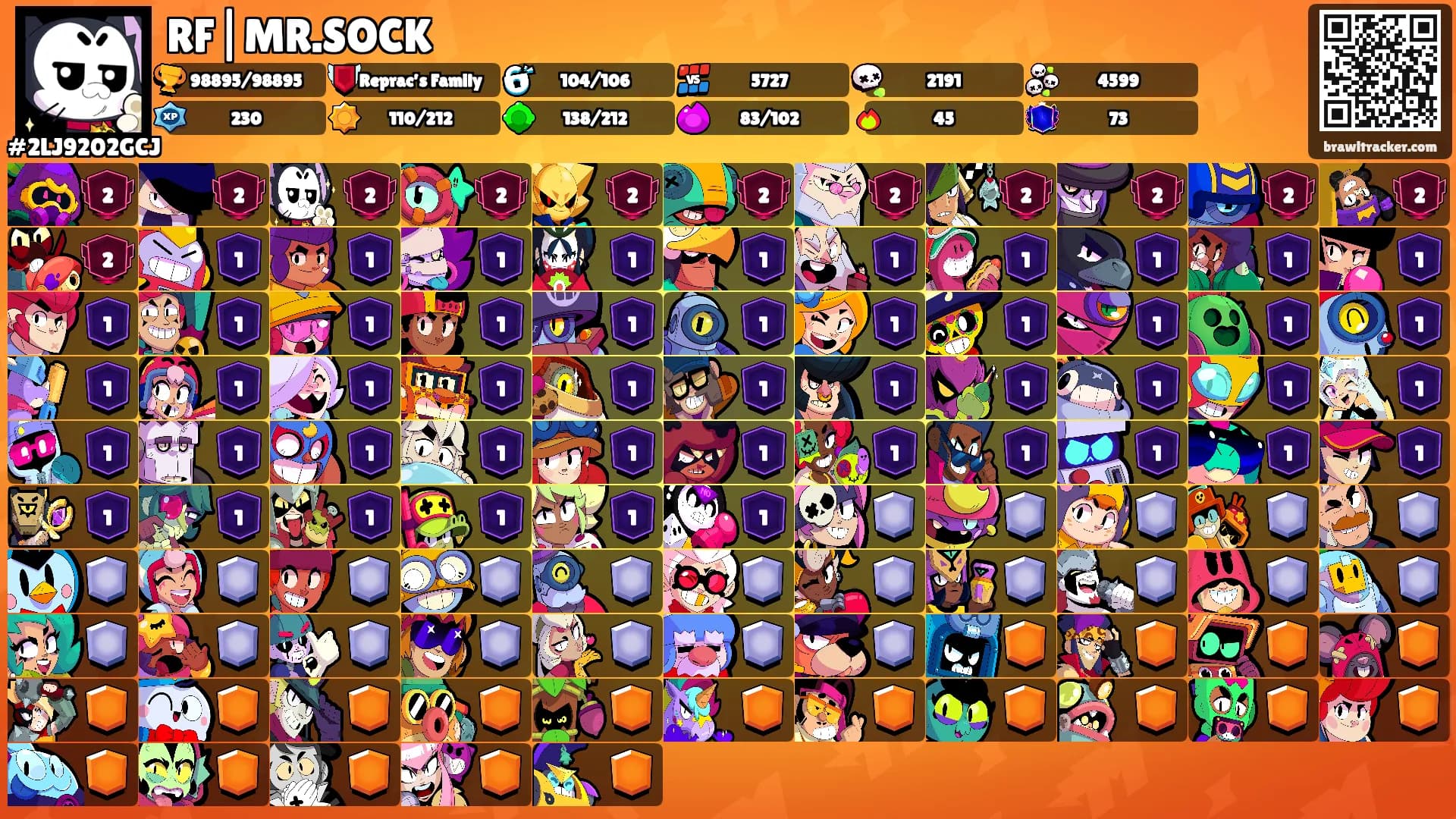 RF|MR.SOCK's Ranks