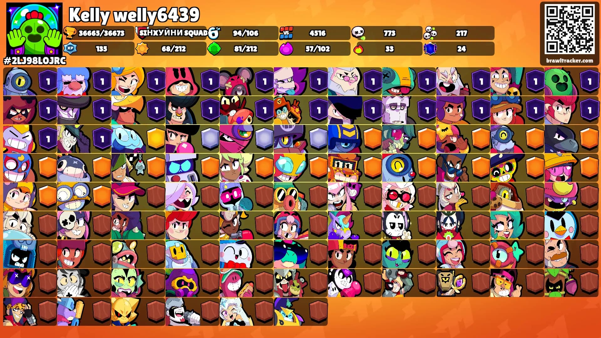 Kelly welly6439's Ranks