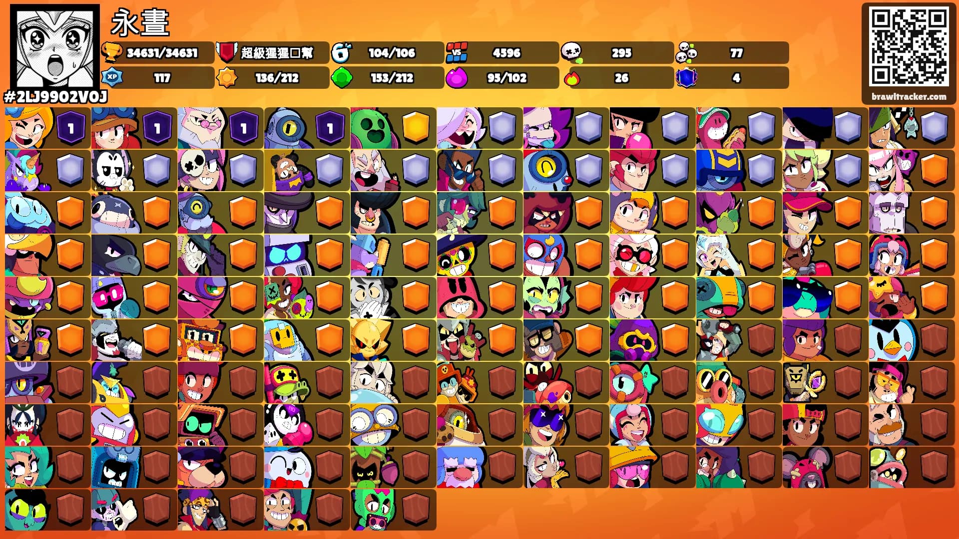 永晝's Ranks