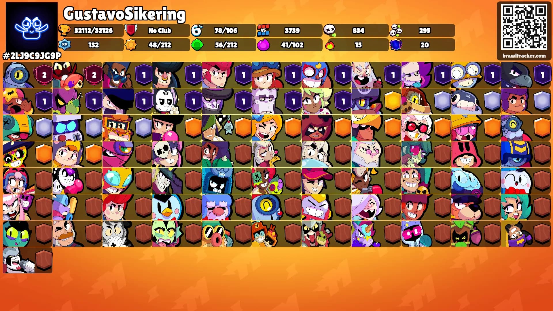 GustavoSikering's Ranks