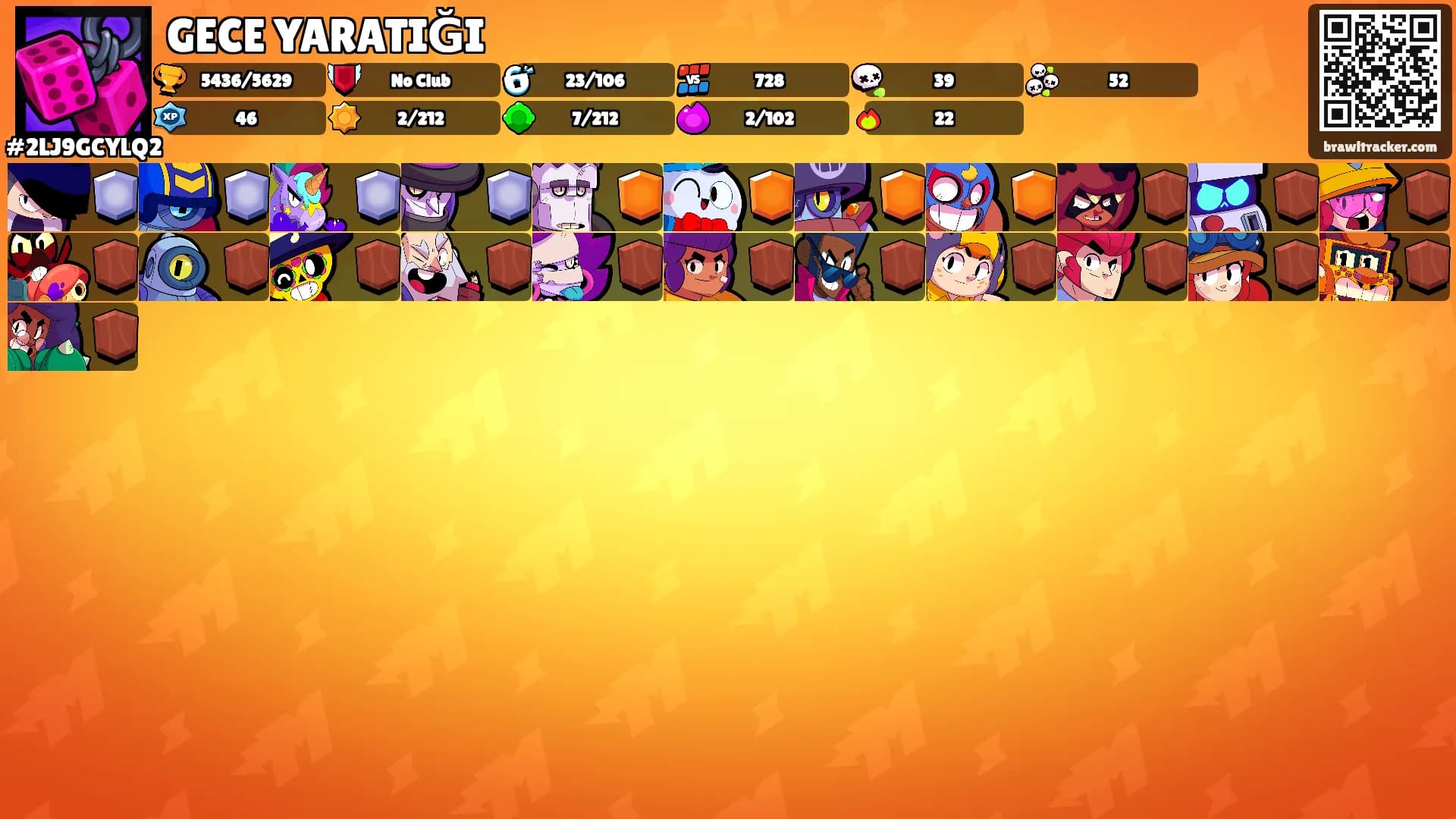 GECE YARATIĞI's Ranks