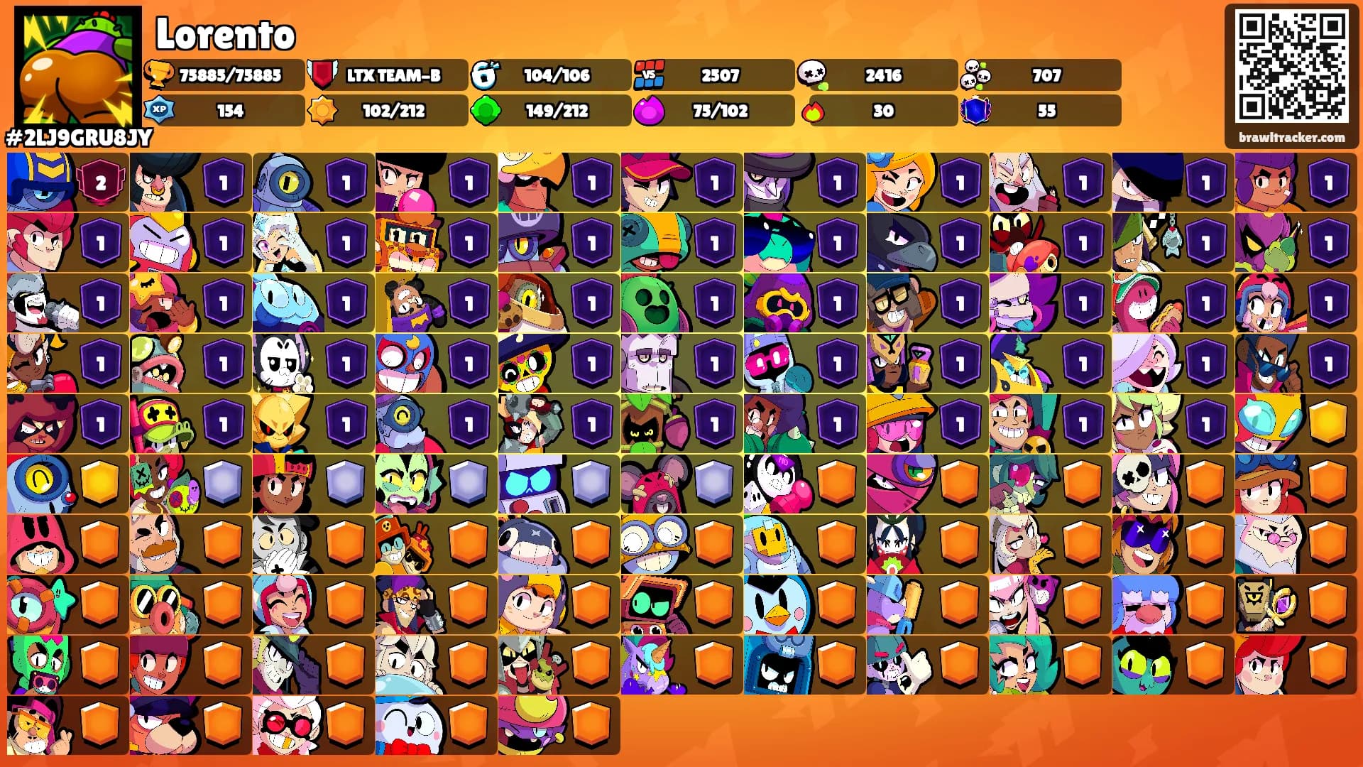 Lorento's Ranks