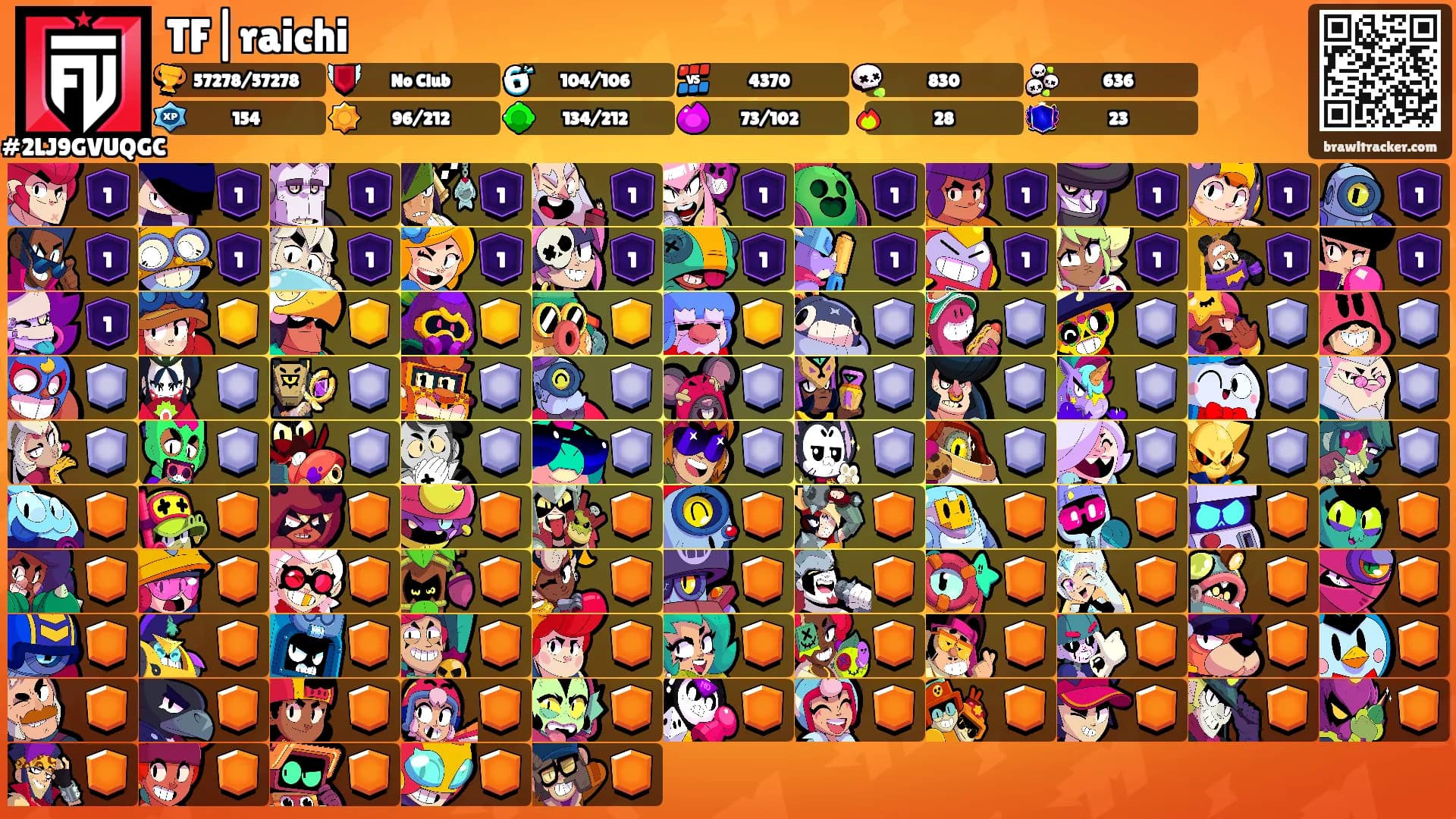 TF|raichi's Ranks