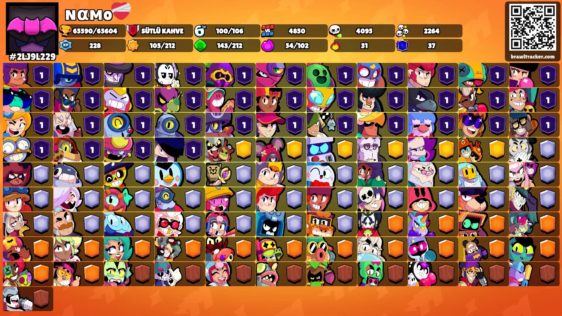 ɴαмo❤️‍🩹's Ranks