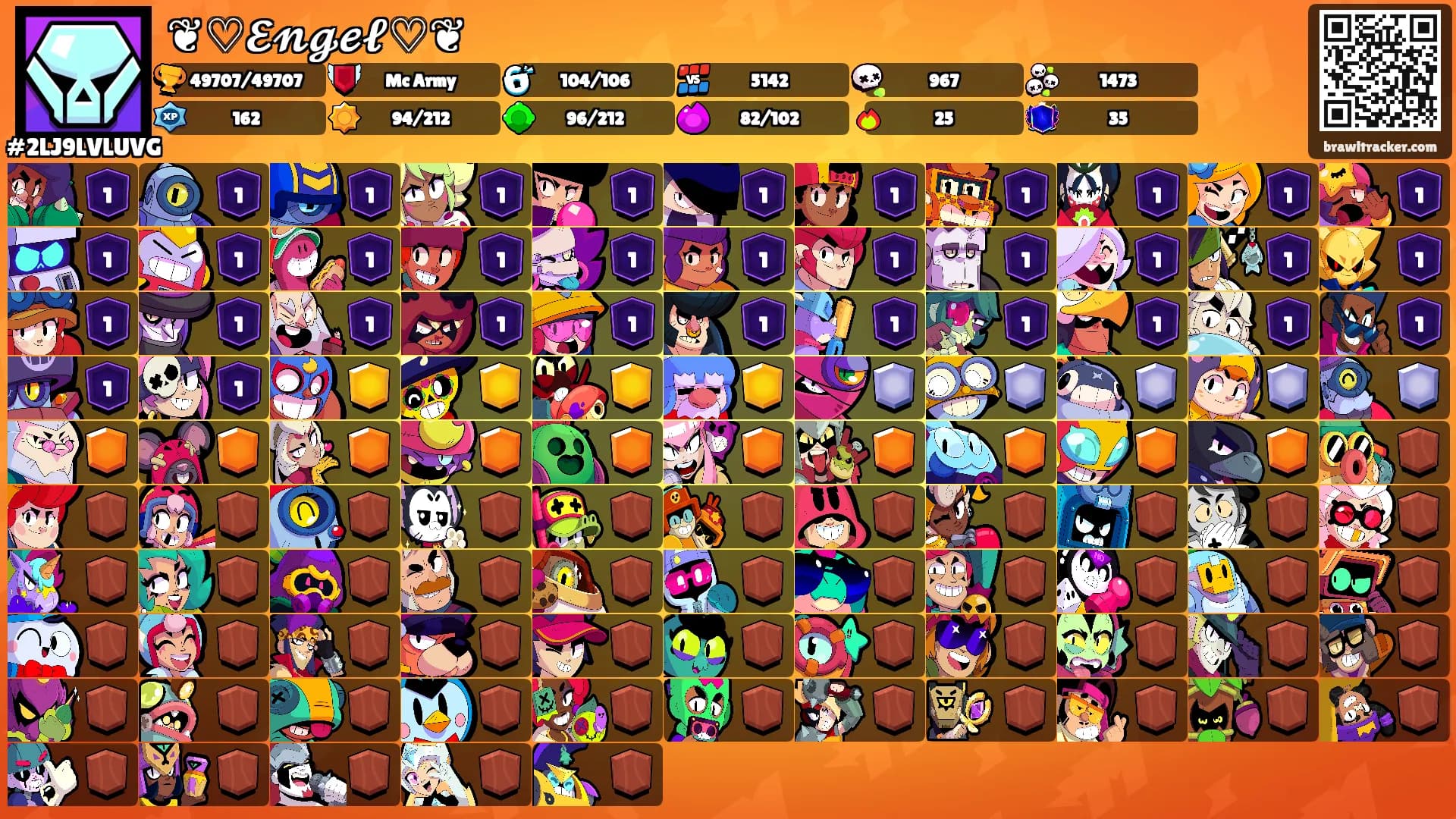 ❦♡𝓔𝓷𝓰𝓮𝓵♡❦'s Ranks