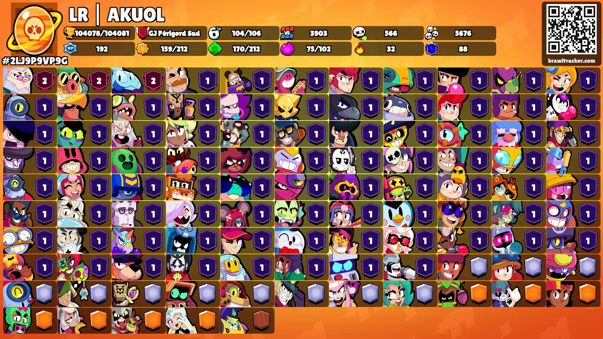 LR | AKUOL's Ranks