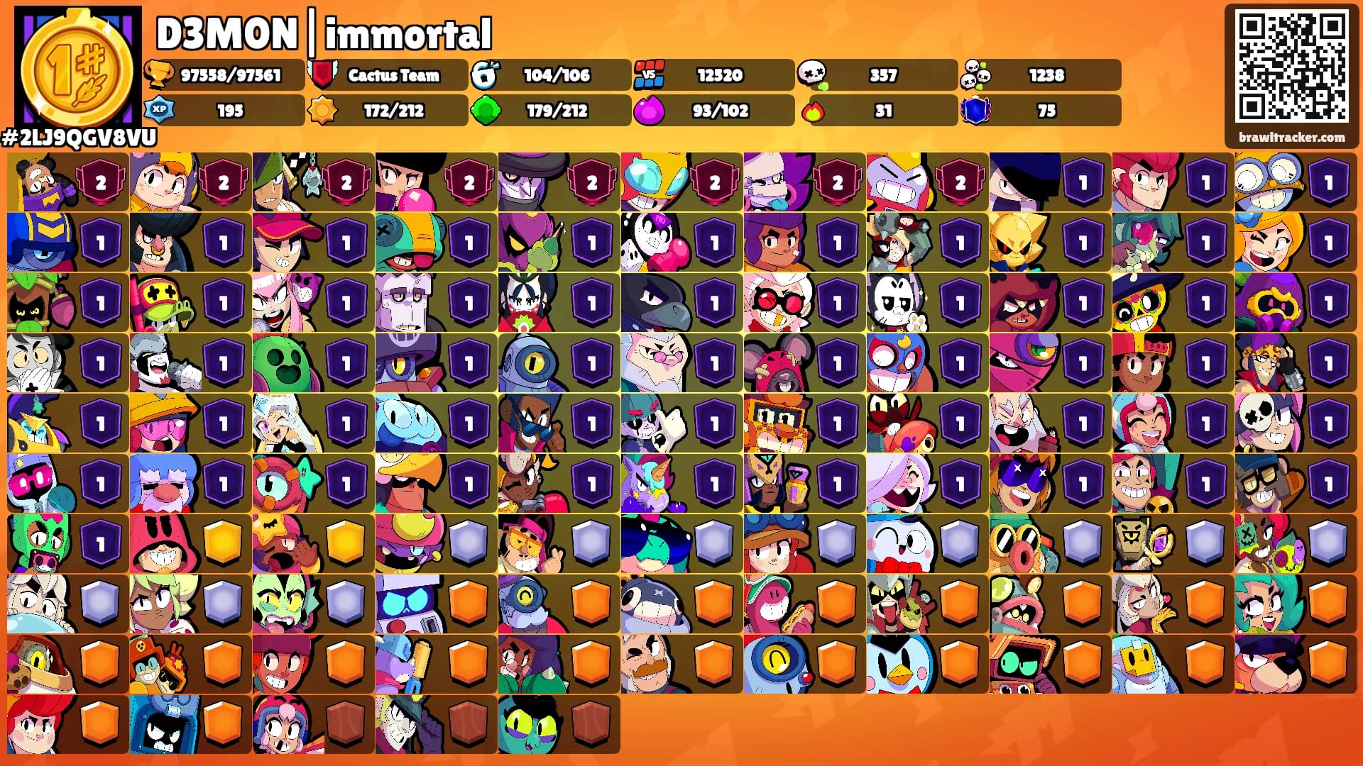 D3M0N|immortal's Ranks