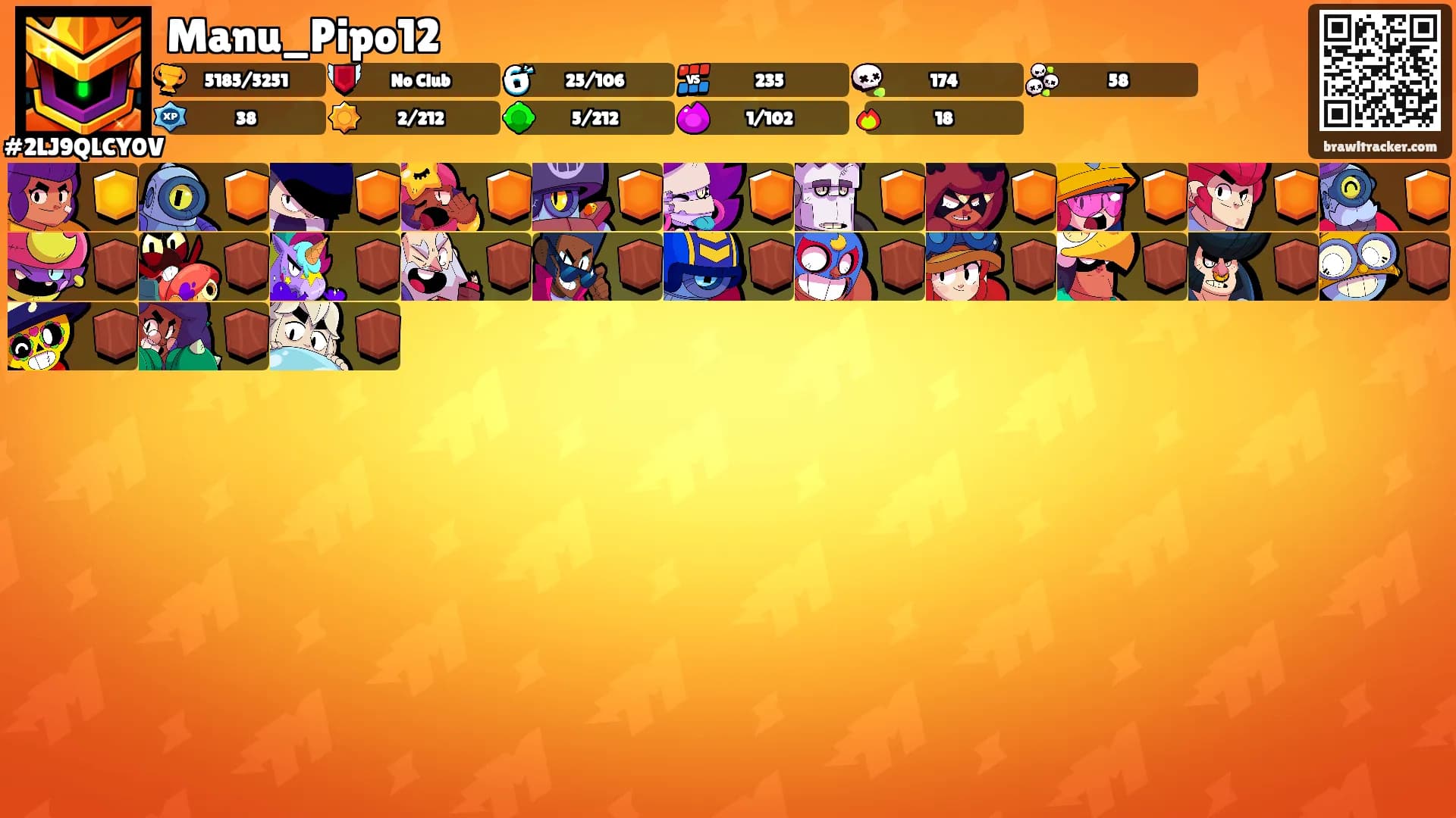 Manu_Pipo12's Ranks