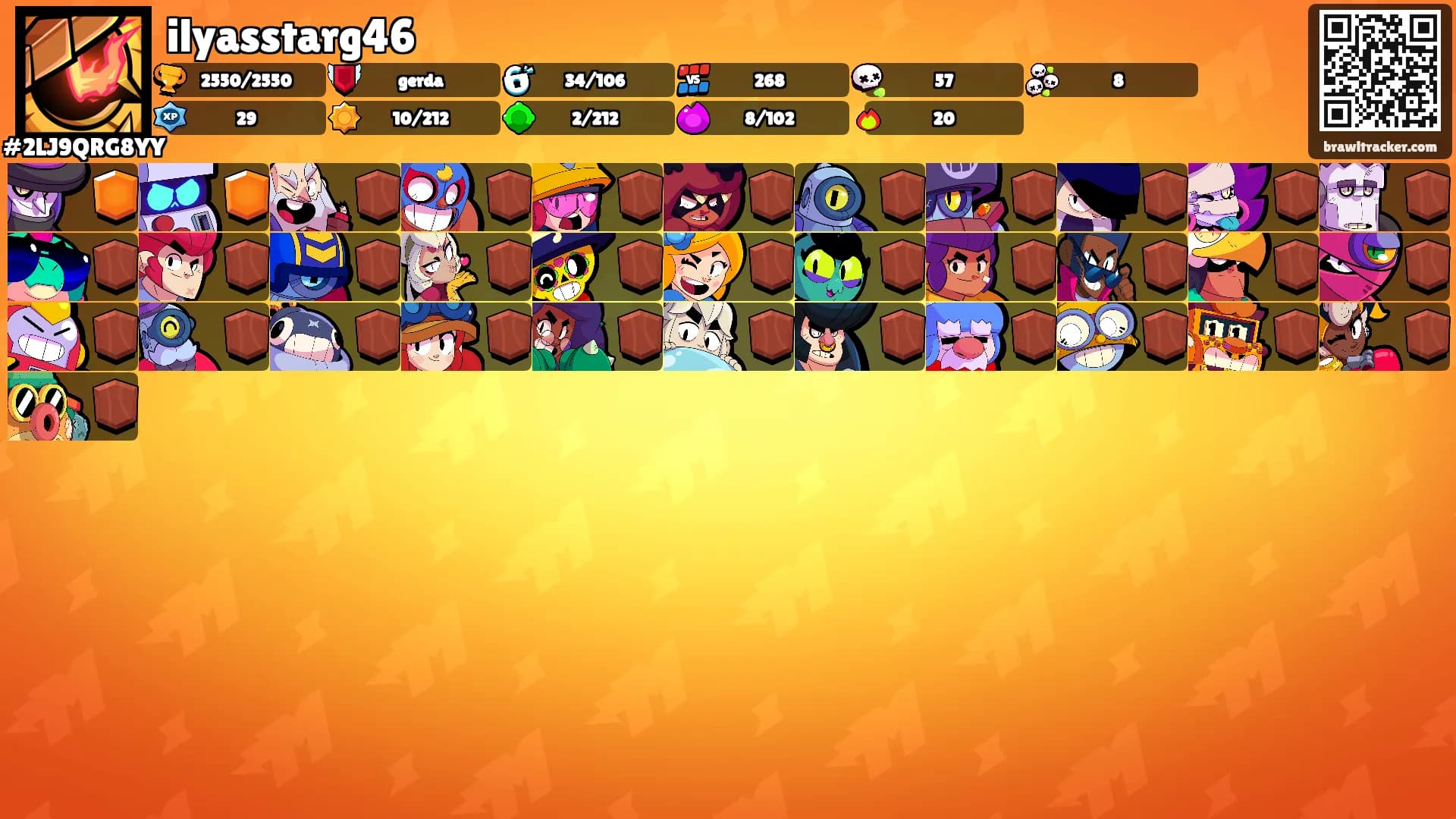 ilyasstarg46's Ranks