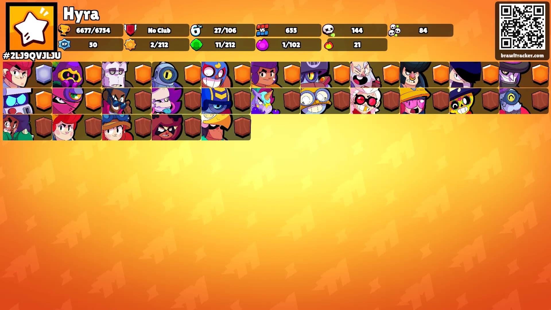Hyra's Ranks