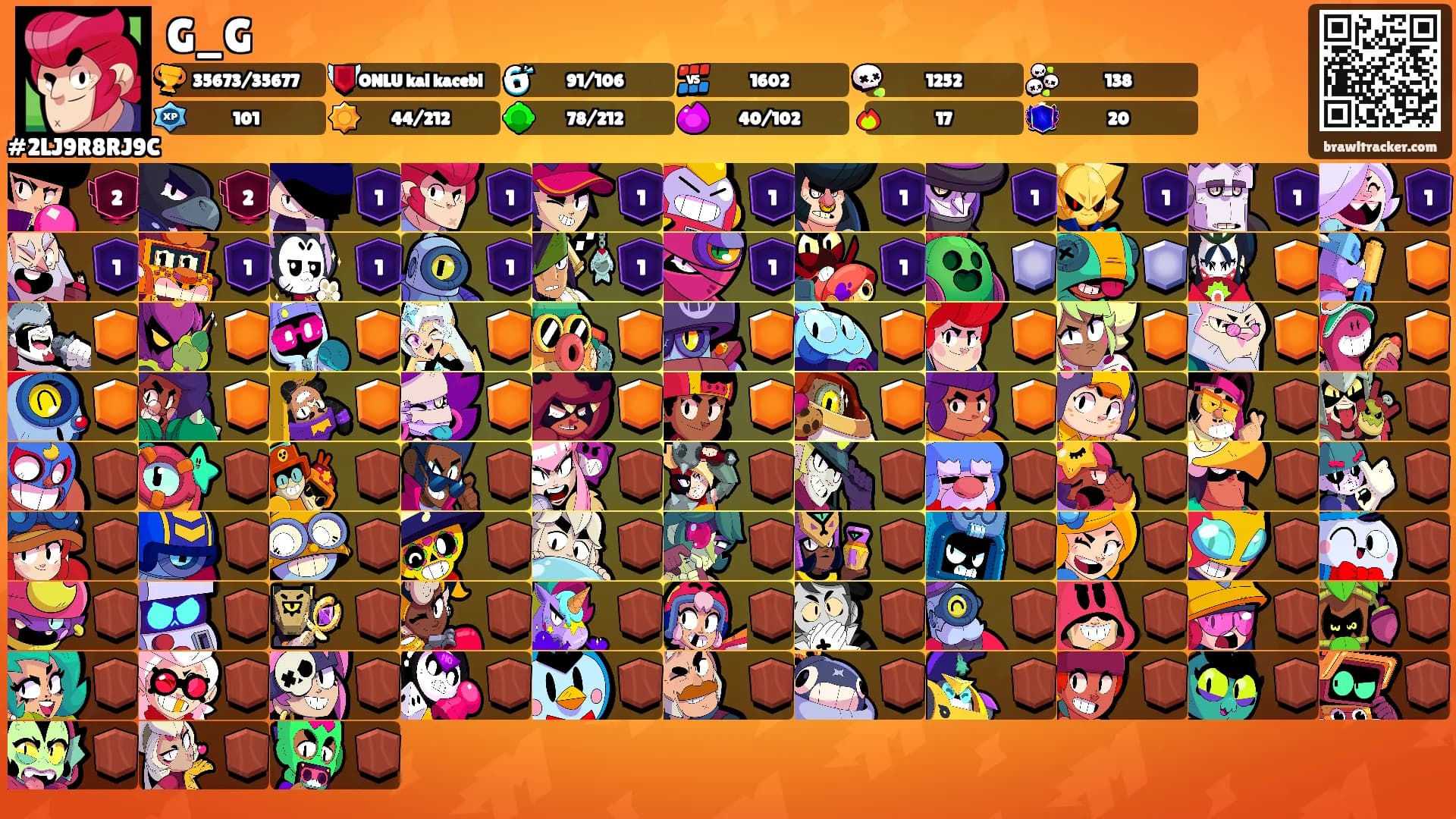 G_G's Ranks