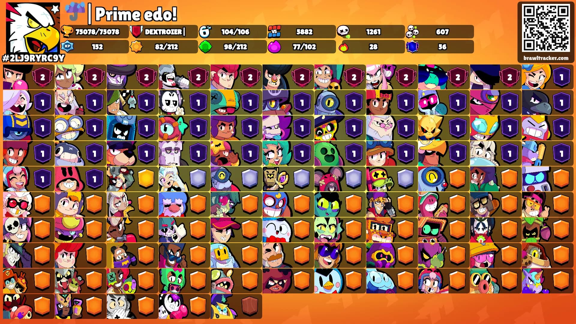 ☔️|Prime edo!'s Ranks