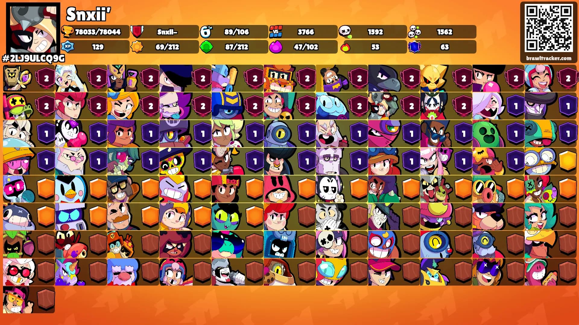 Snxii’'s Ranks
