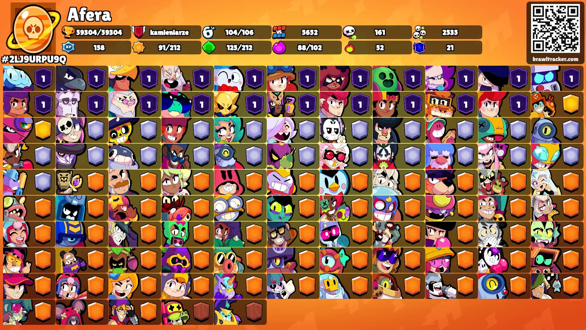 Afera's Ranks