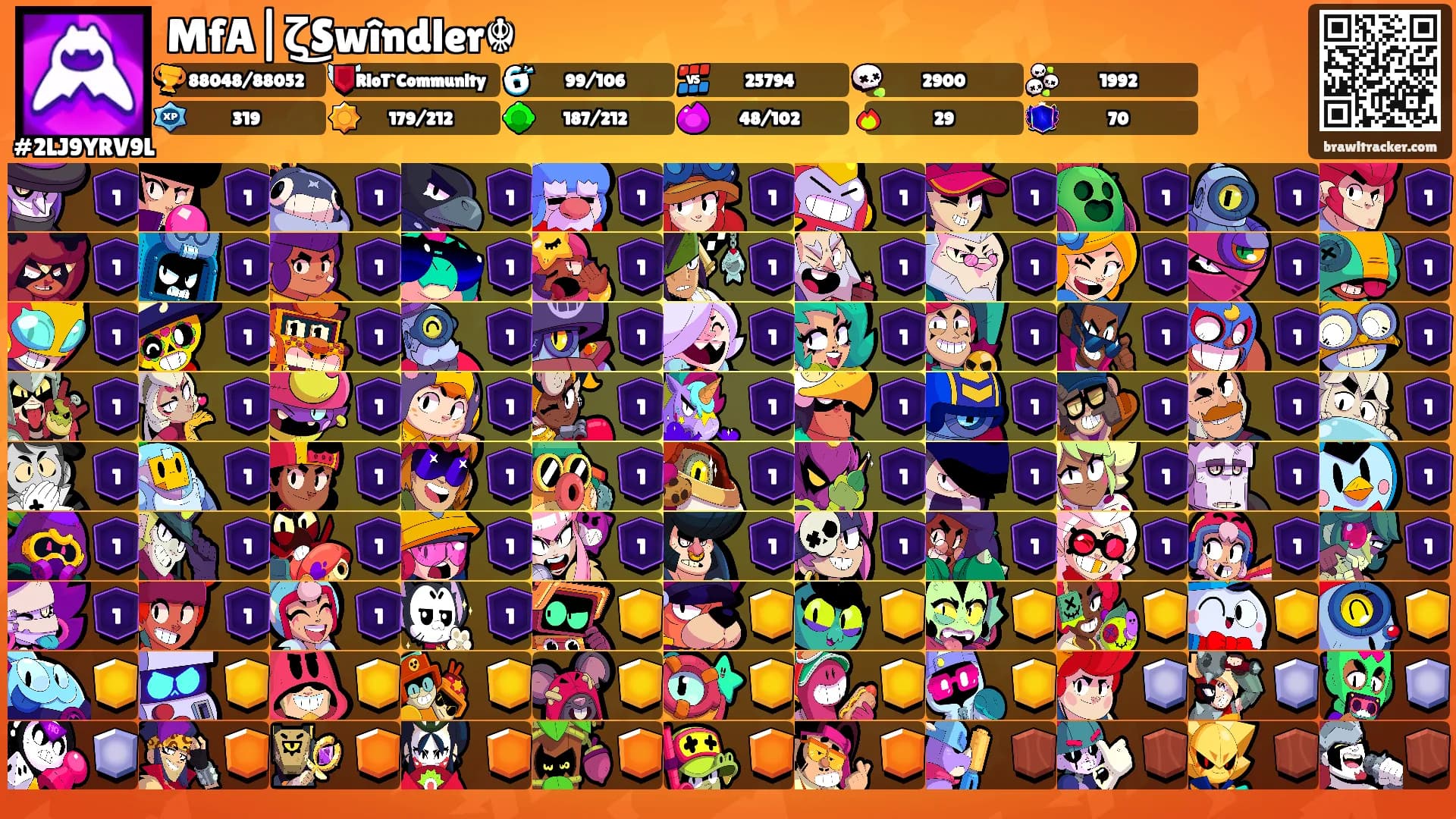 MfA|ζ͜Swîndler☬'s Ranks